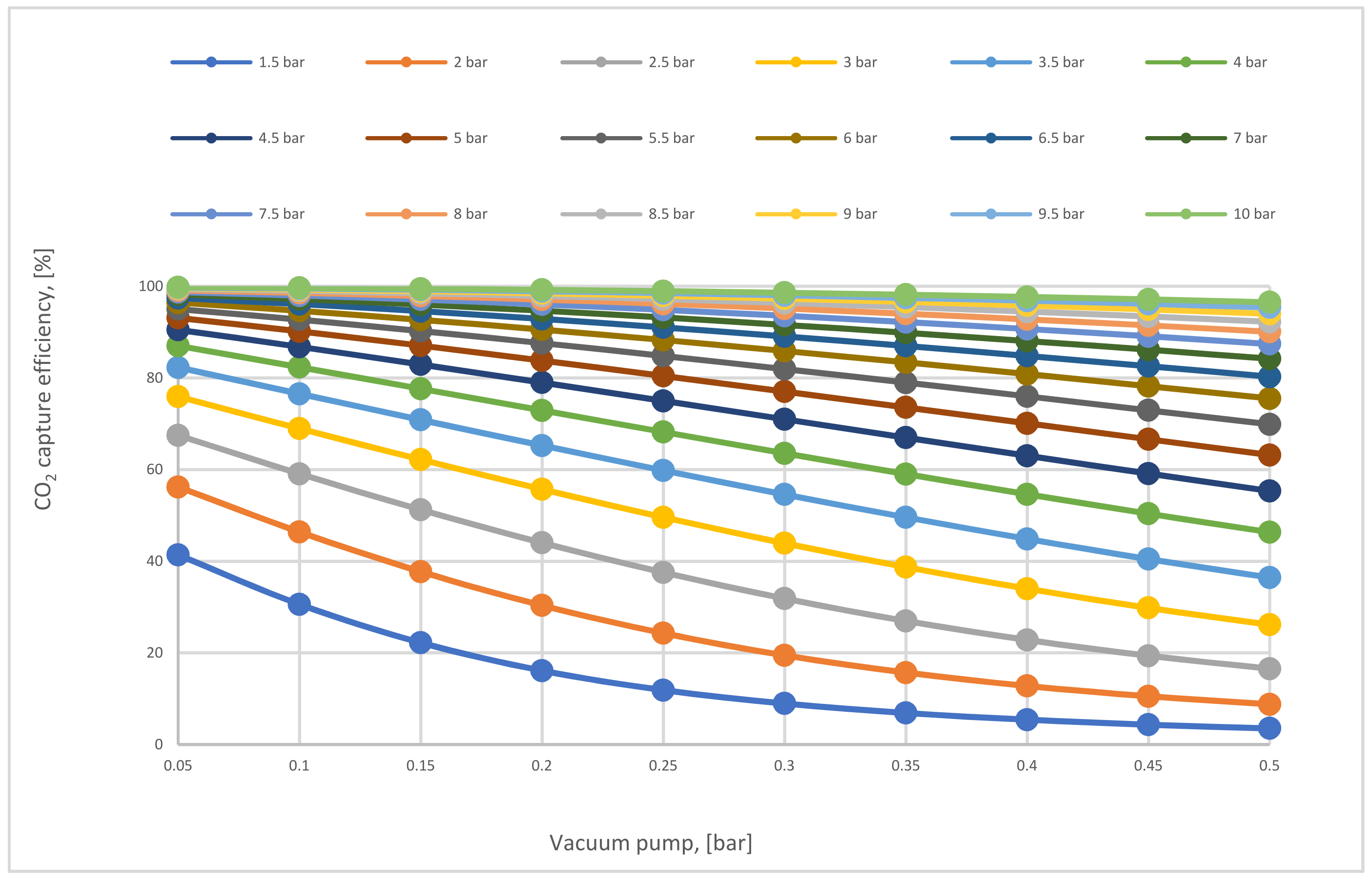Membranes 12 00904 g010