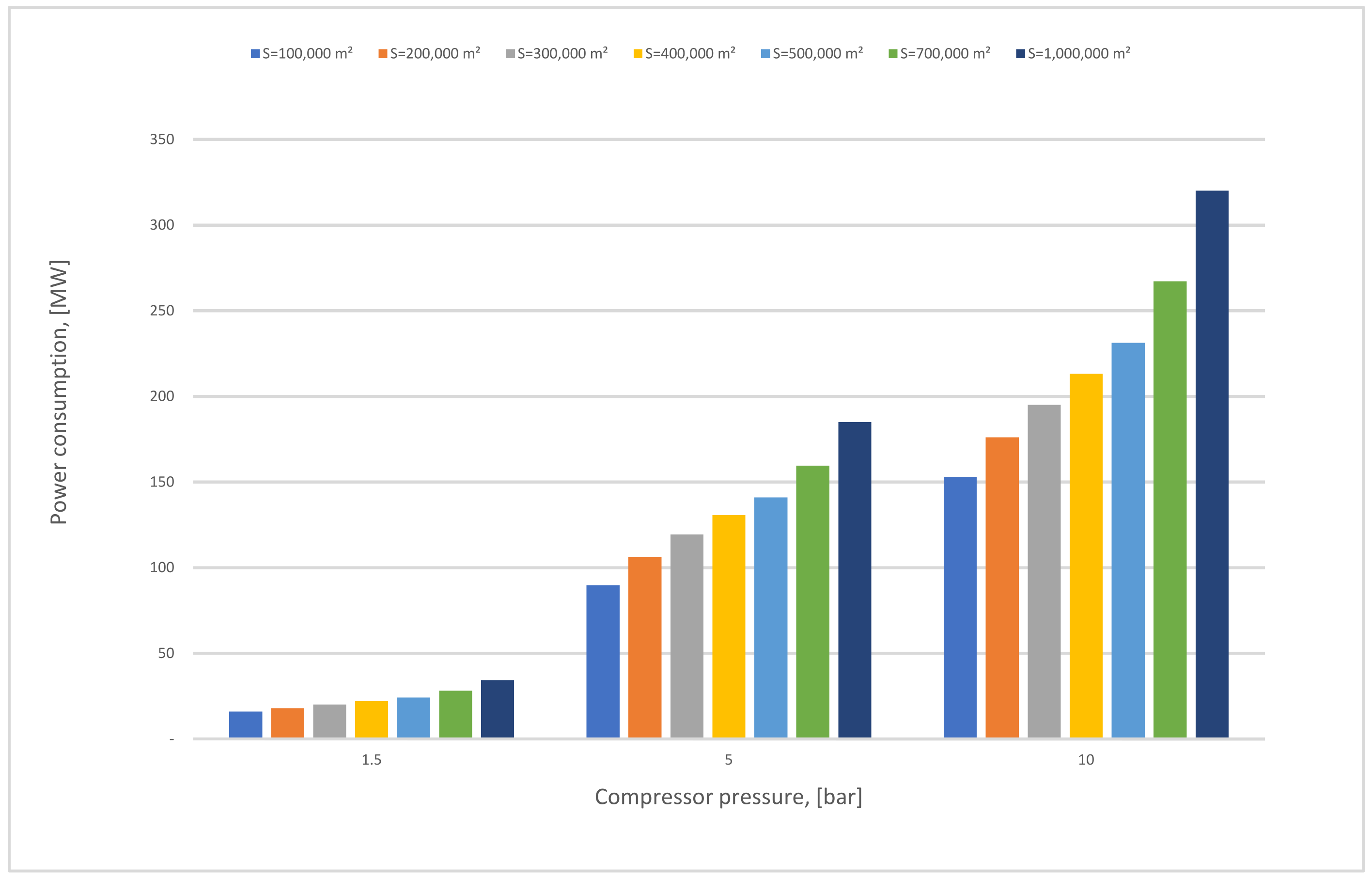 Membranes 12 00904 g012