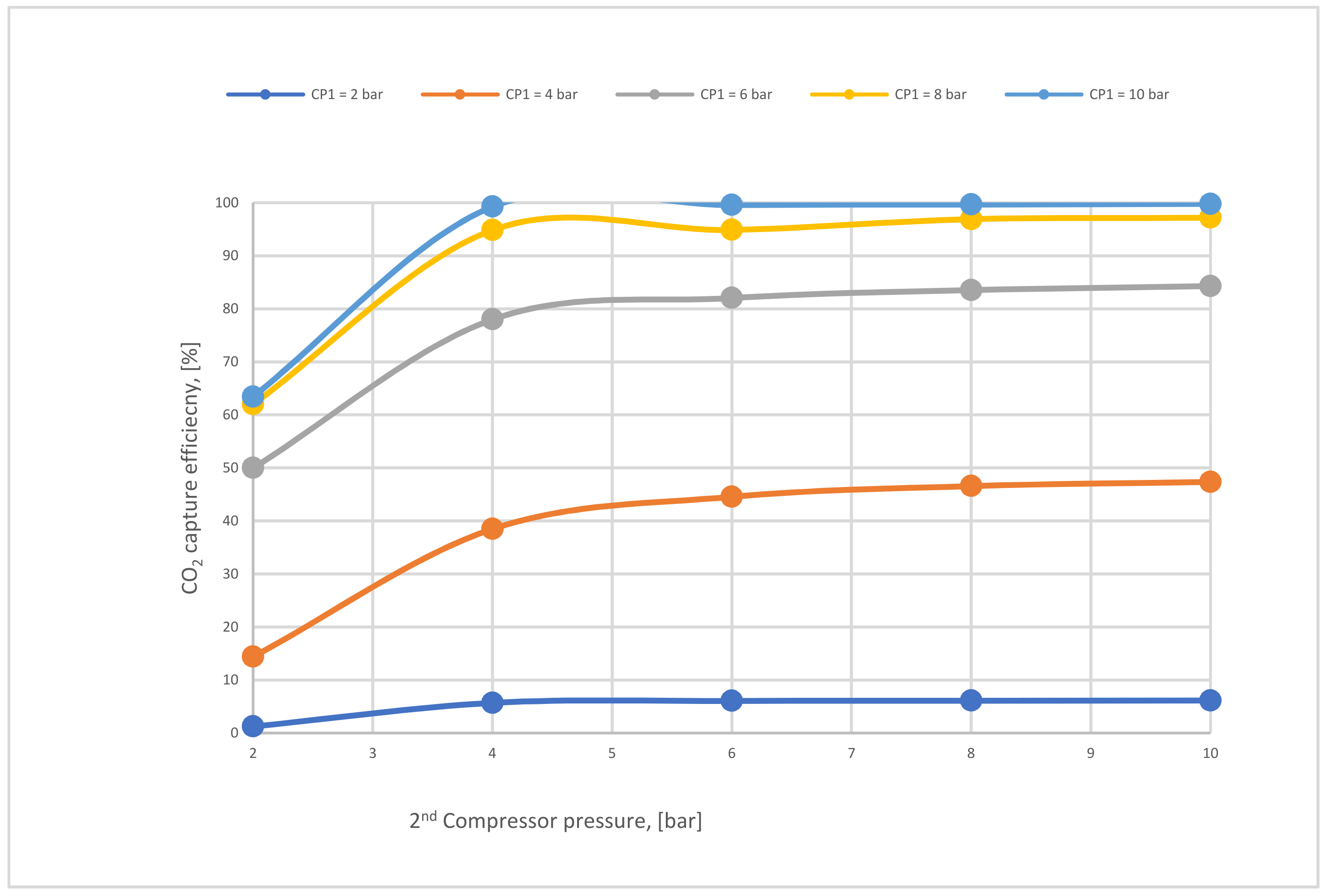 Membranes 12 00904 g014