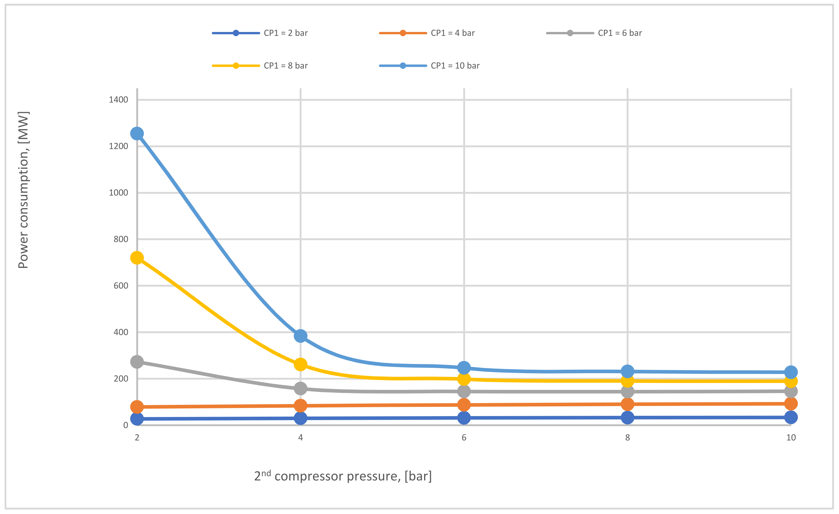 Membranes 12 00904 g016