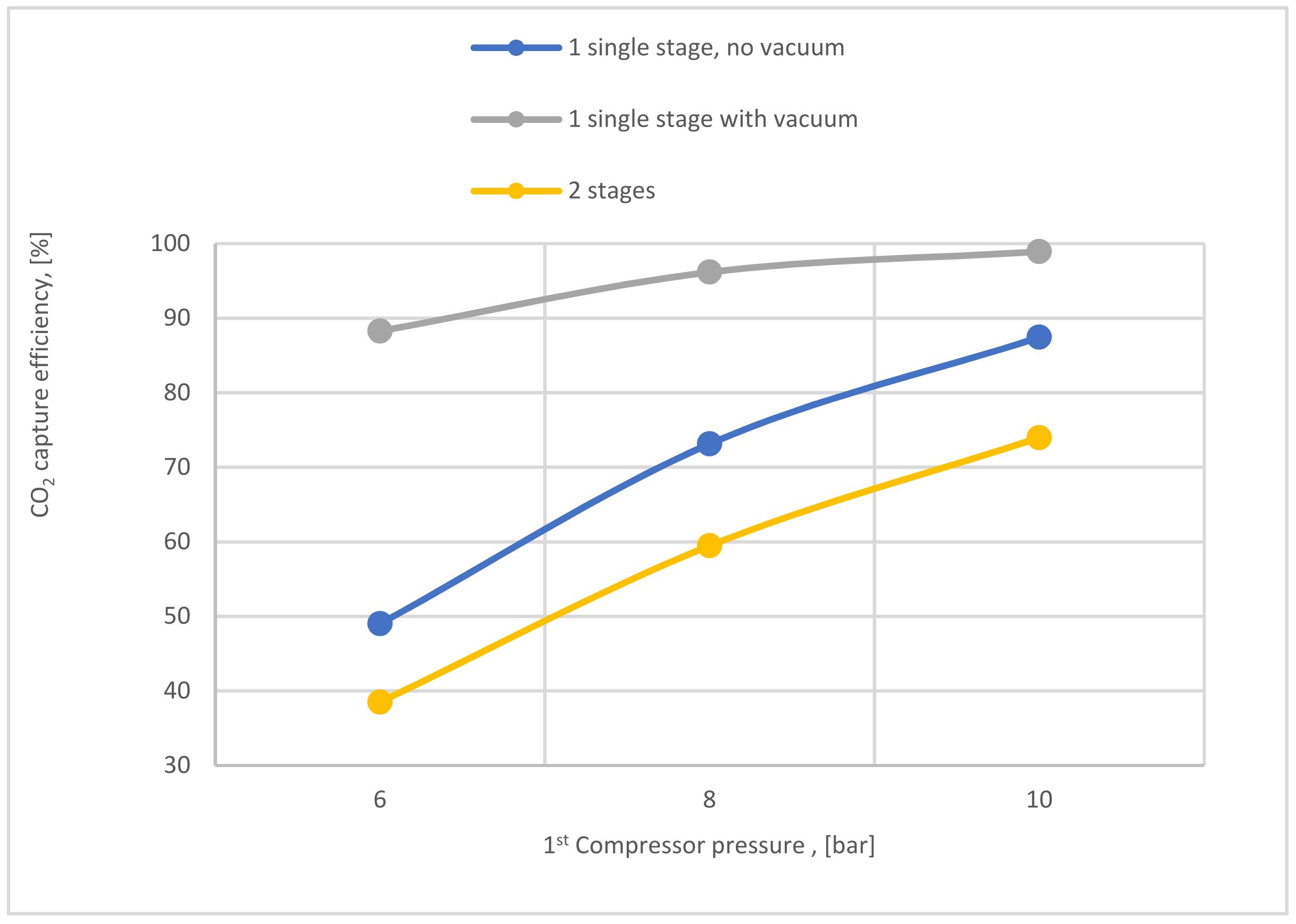 Membranes 12 00904 g020