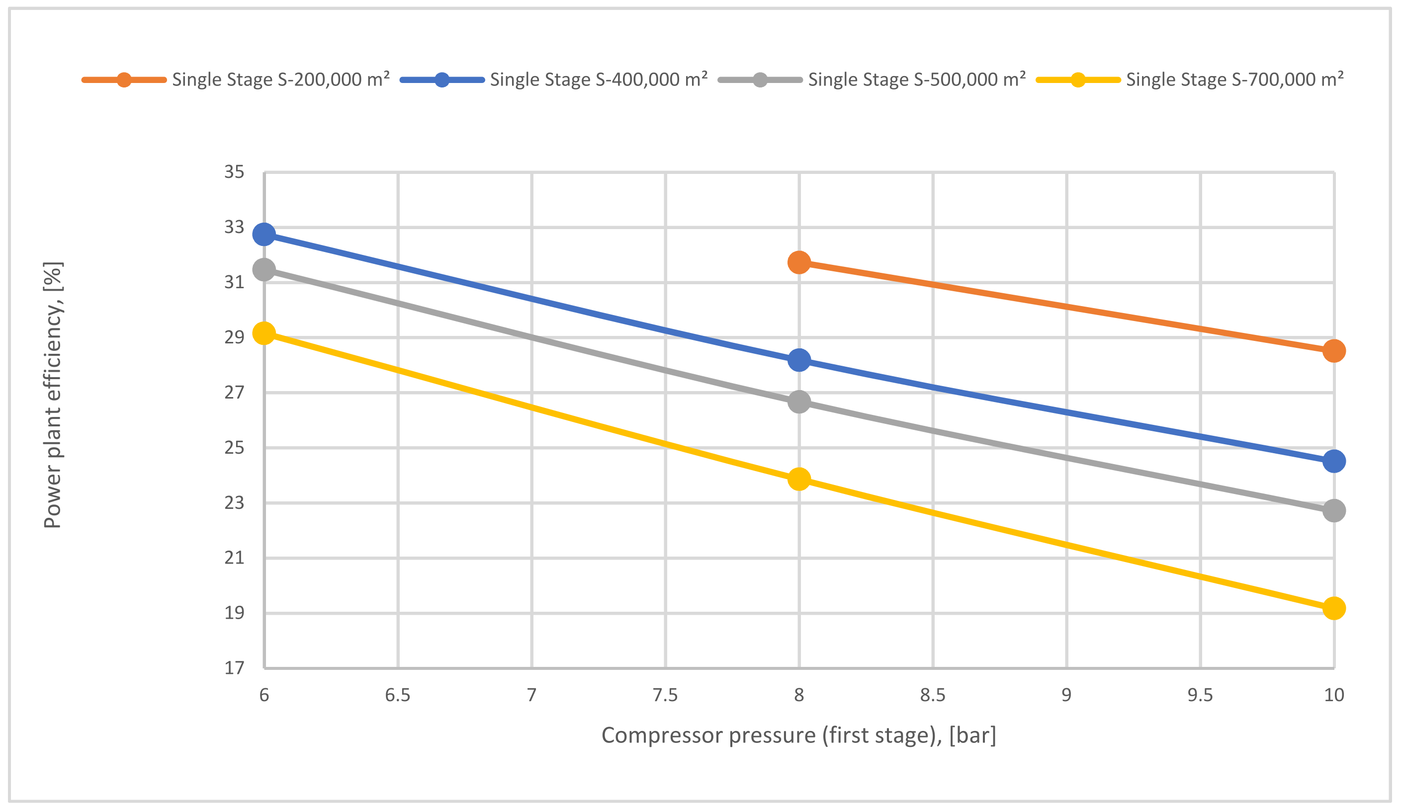 Membranes 12 00904 g021