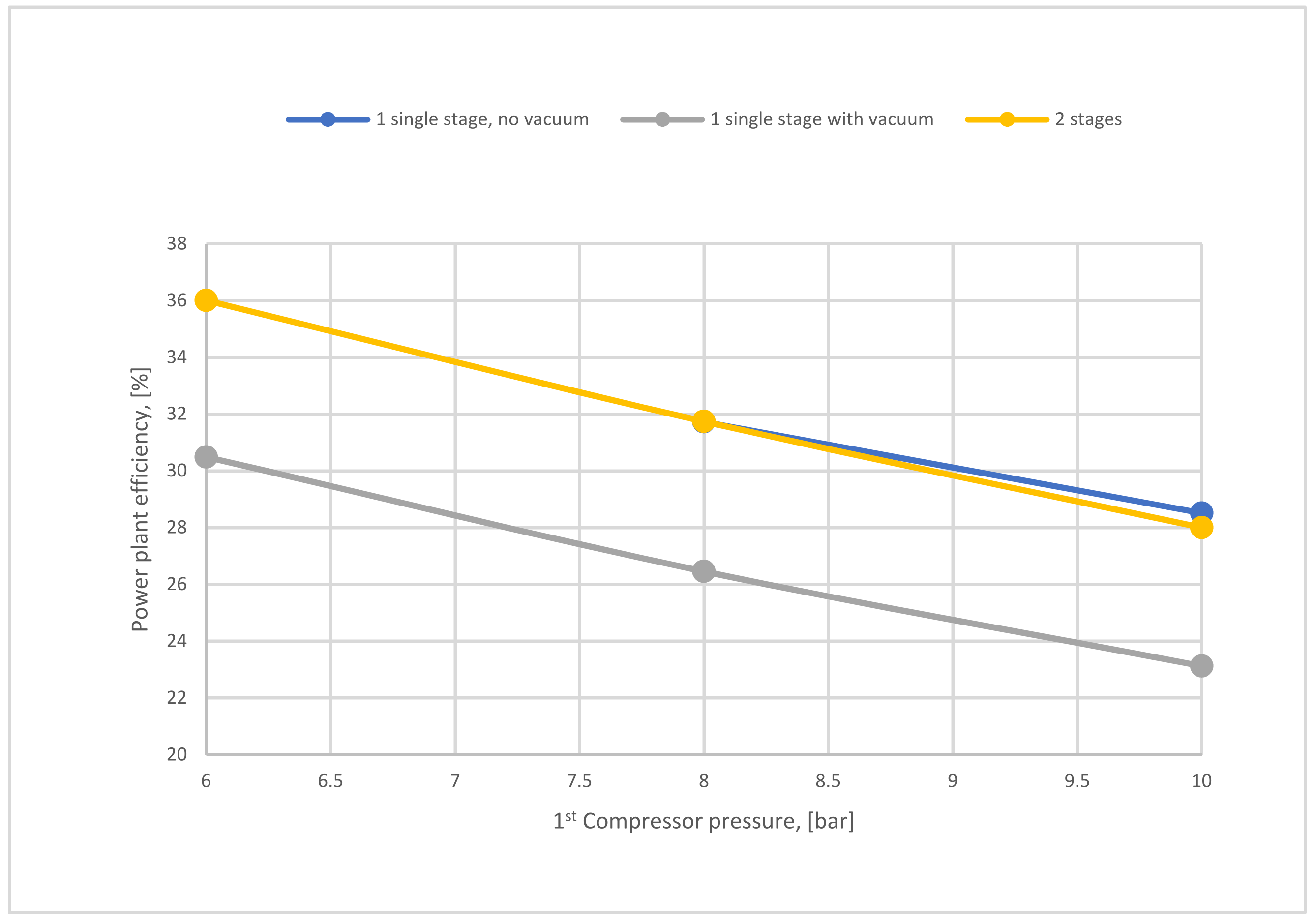 Membranes 12 00904 g022