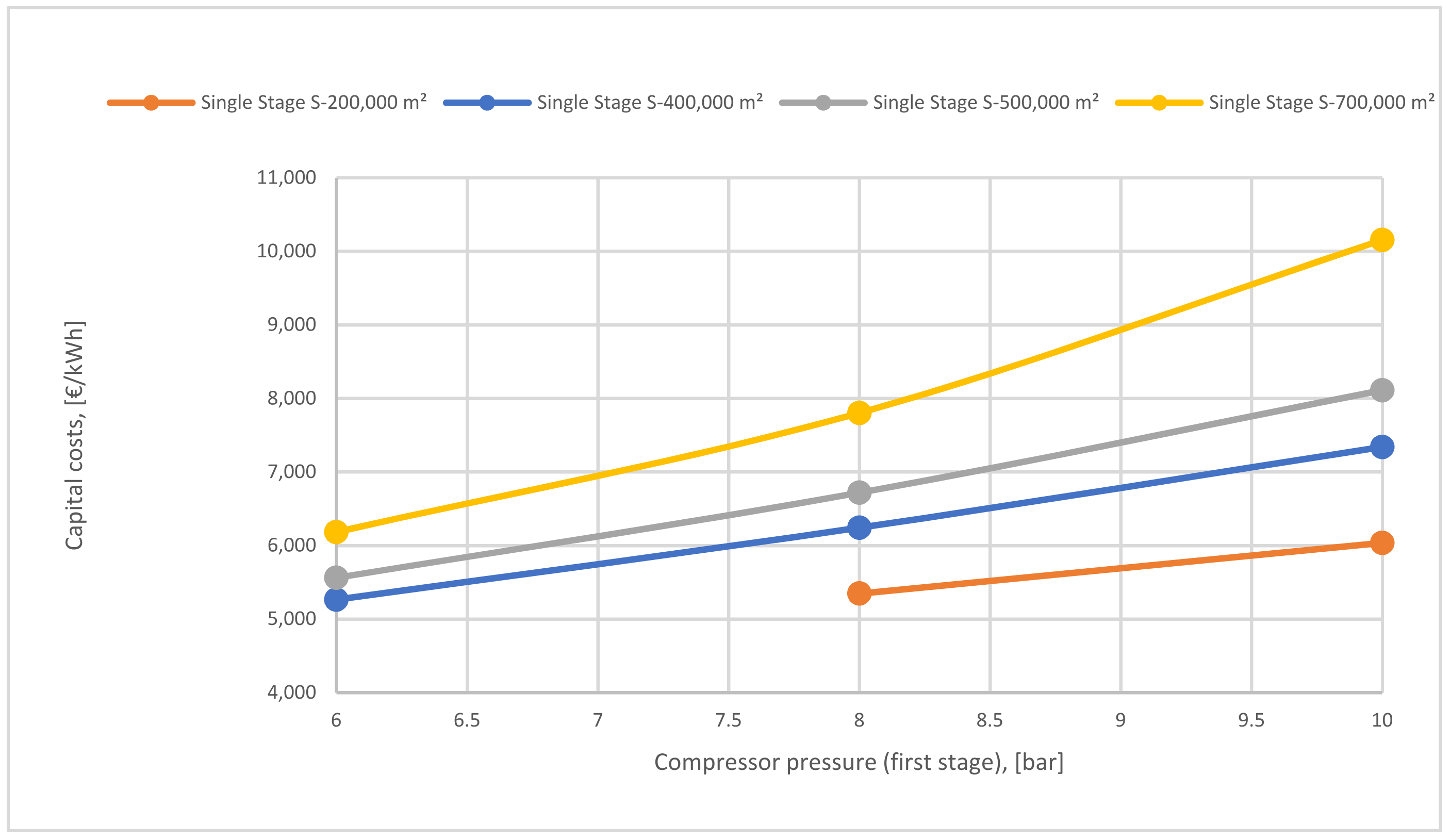 Membranes 12 00904 g023