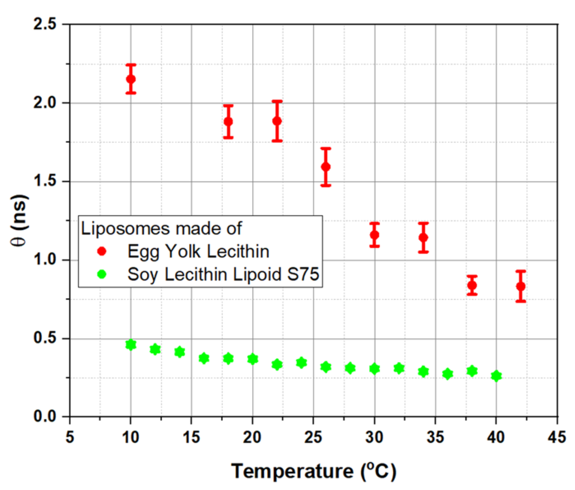 Membranes 12 00905 g009 Membranes 12 00905 g009