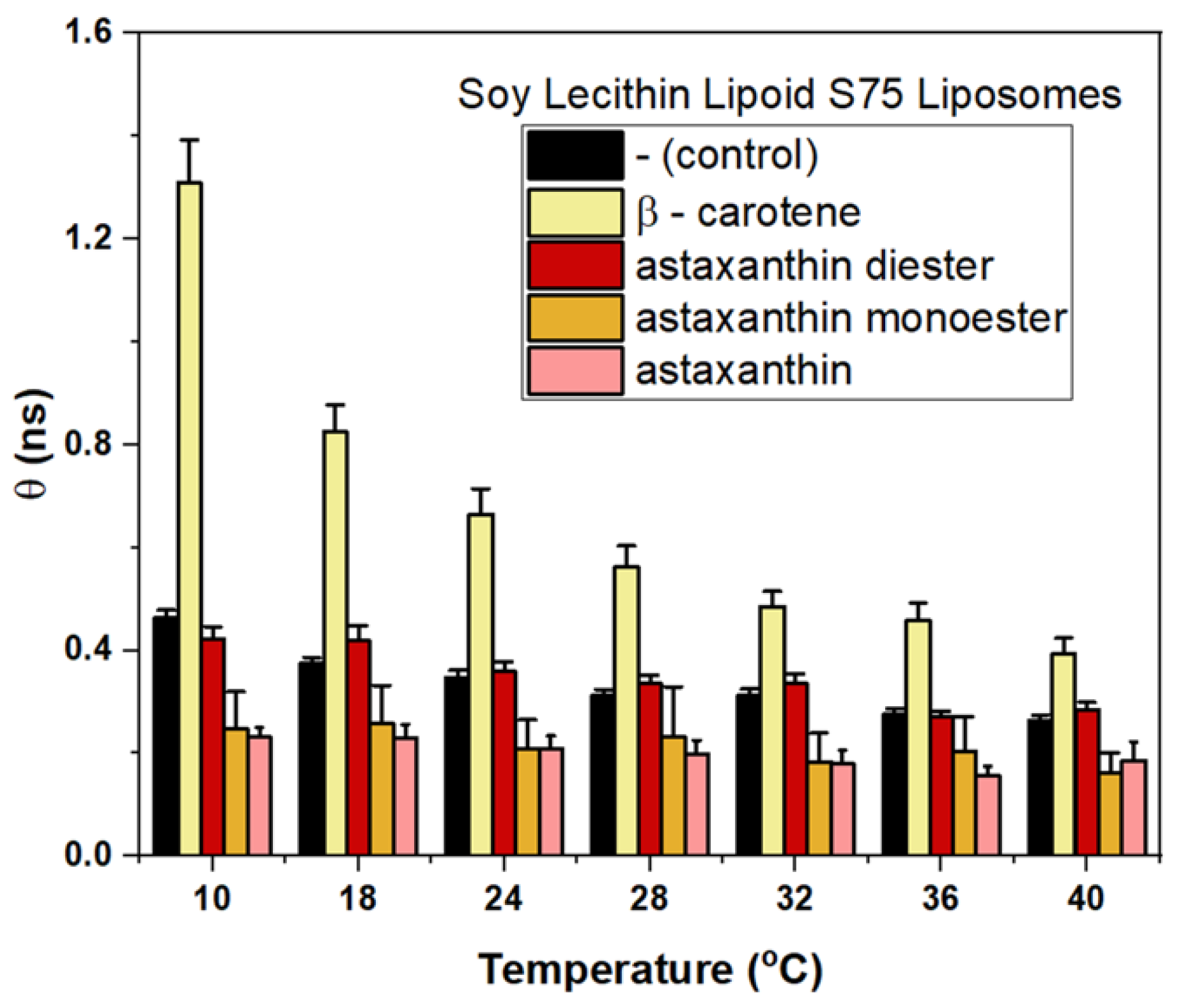 Membranes 12 00905 g010 Membranes 12 00905 g010