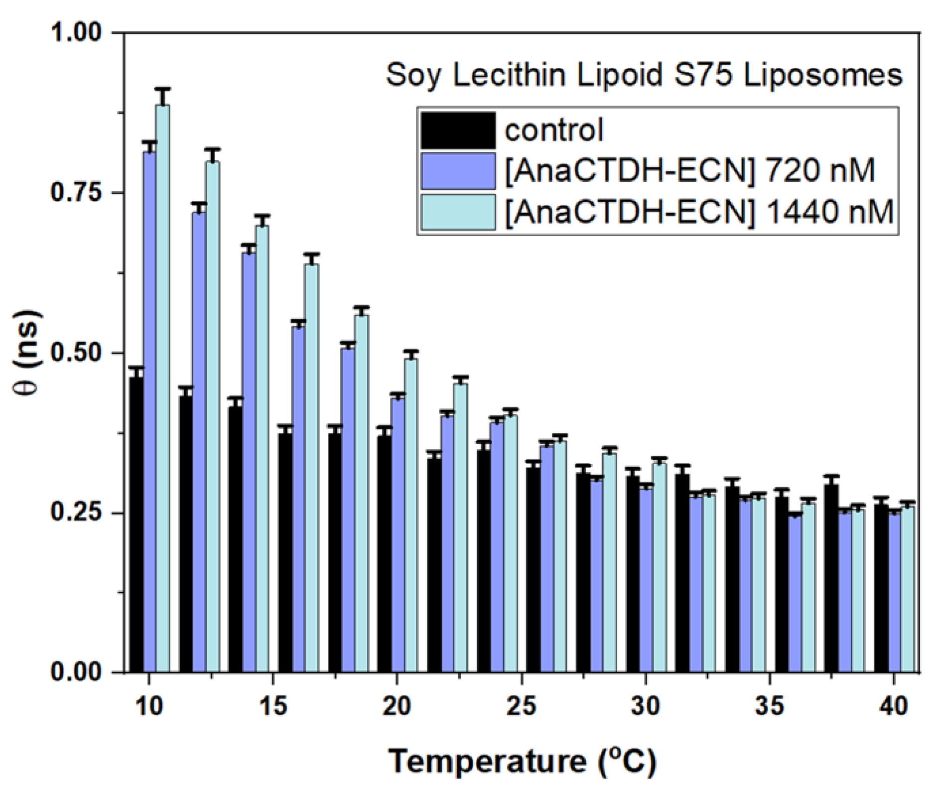 Membranes 12 00905 g011 Membranes 12 00905 g011