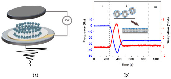 その他 4 1 3 Numerical 3D Modeling: Microwave Plasma Torch at