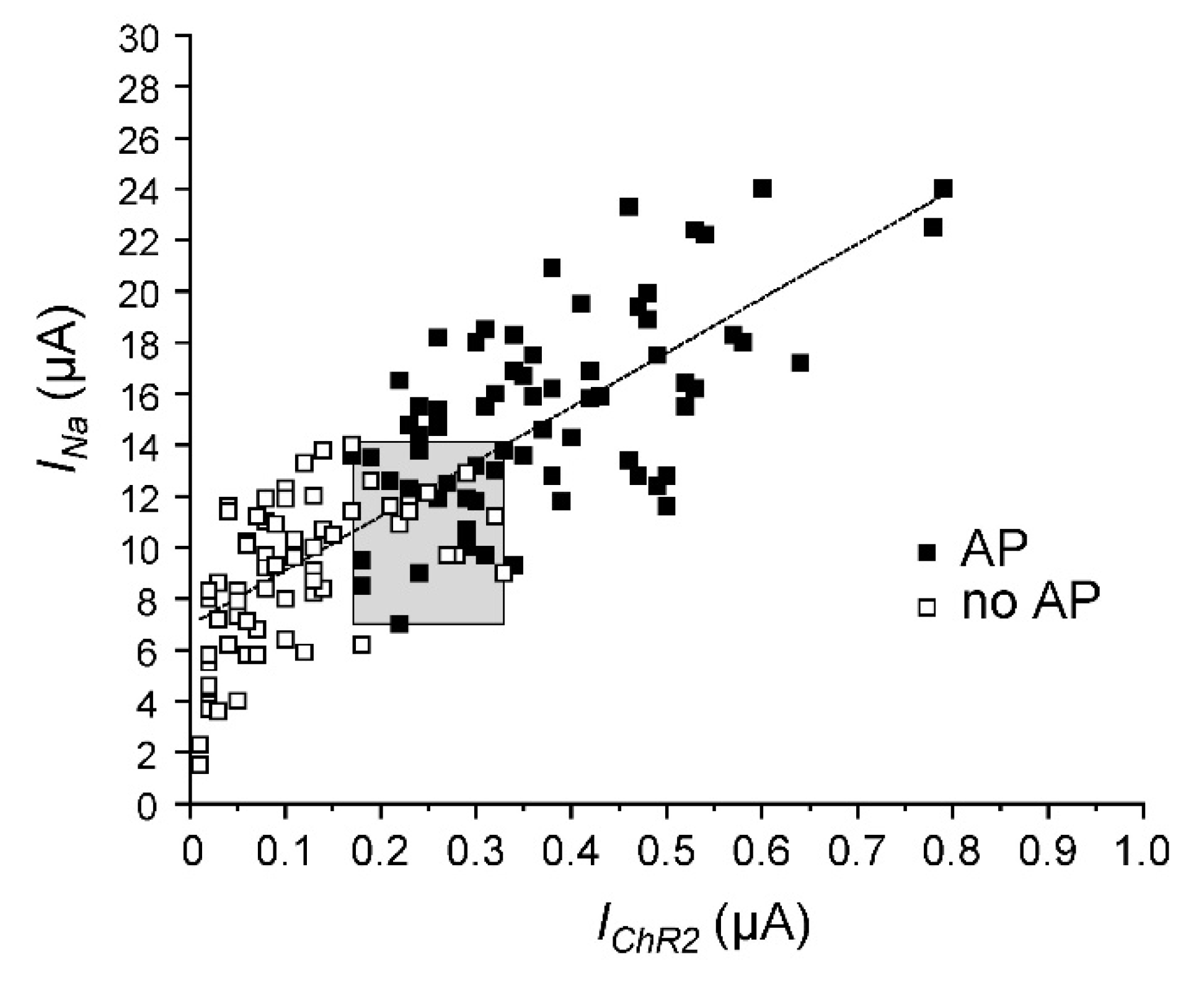 Membranes 12 00907 g004 Membranes 12 00907 g004
