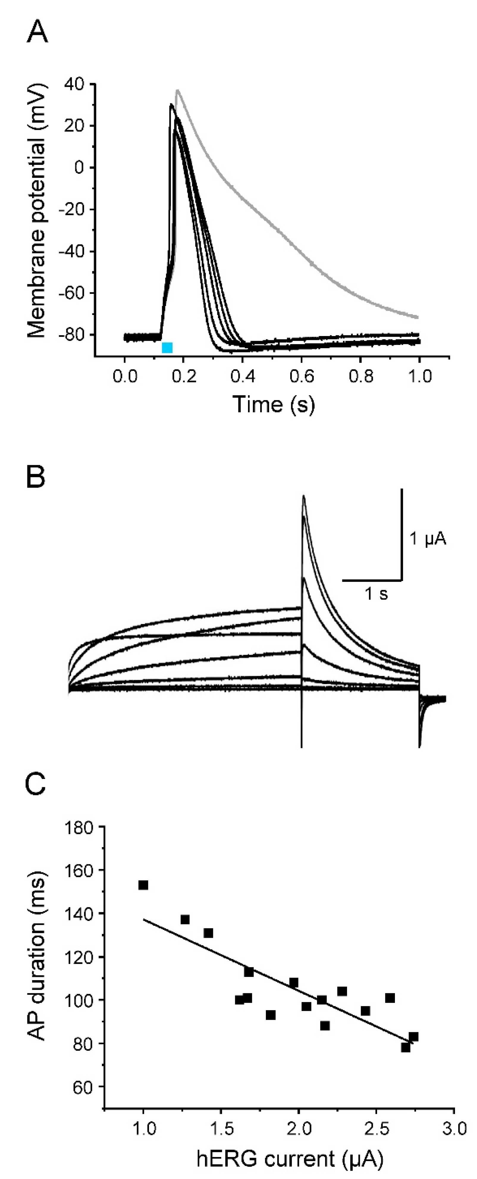 Membranes 12 00907 g007 Membranes 12 00907 g007