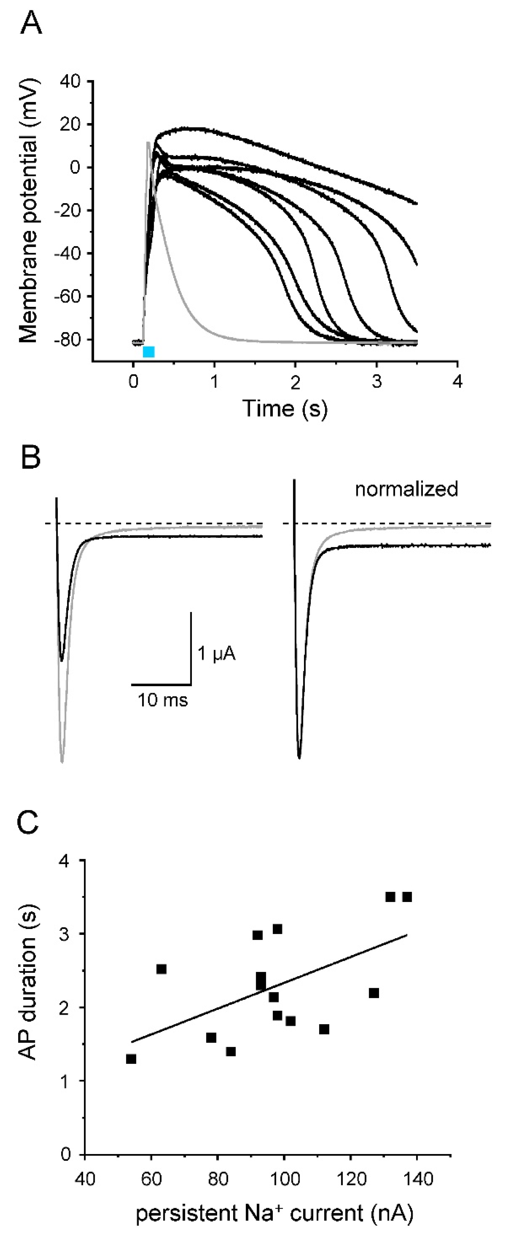 Membranes 12 00907 g009 Membranes 12 00907 g009