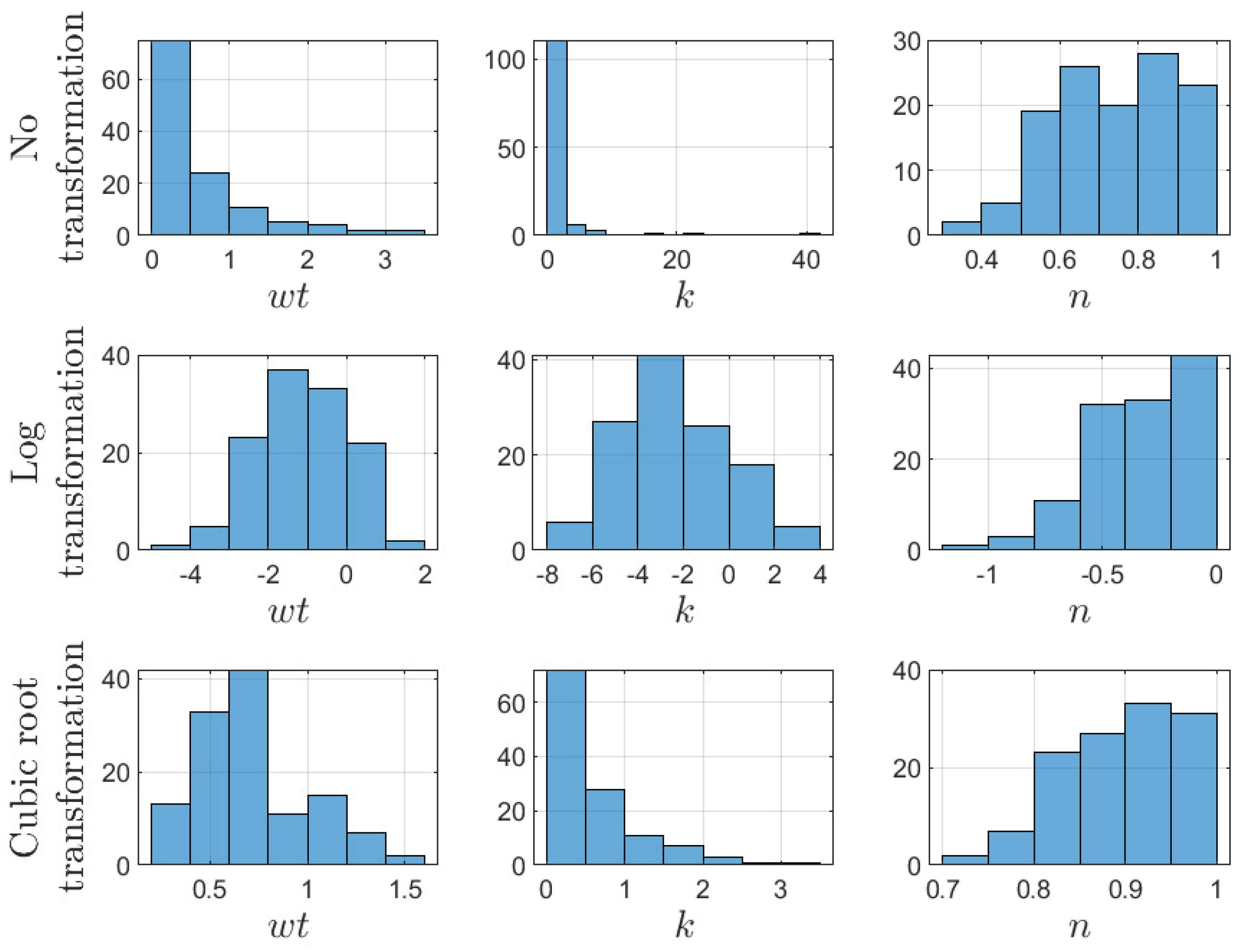 Membranes 12 00909 g003