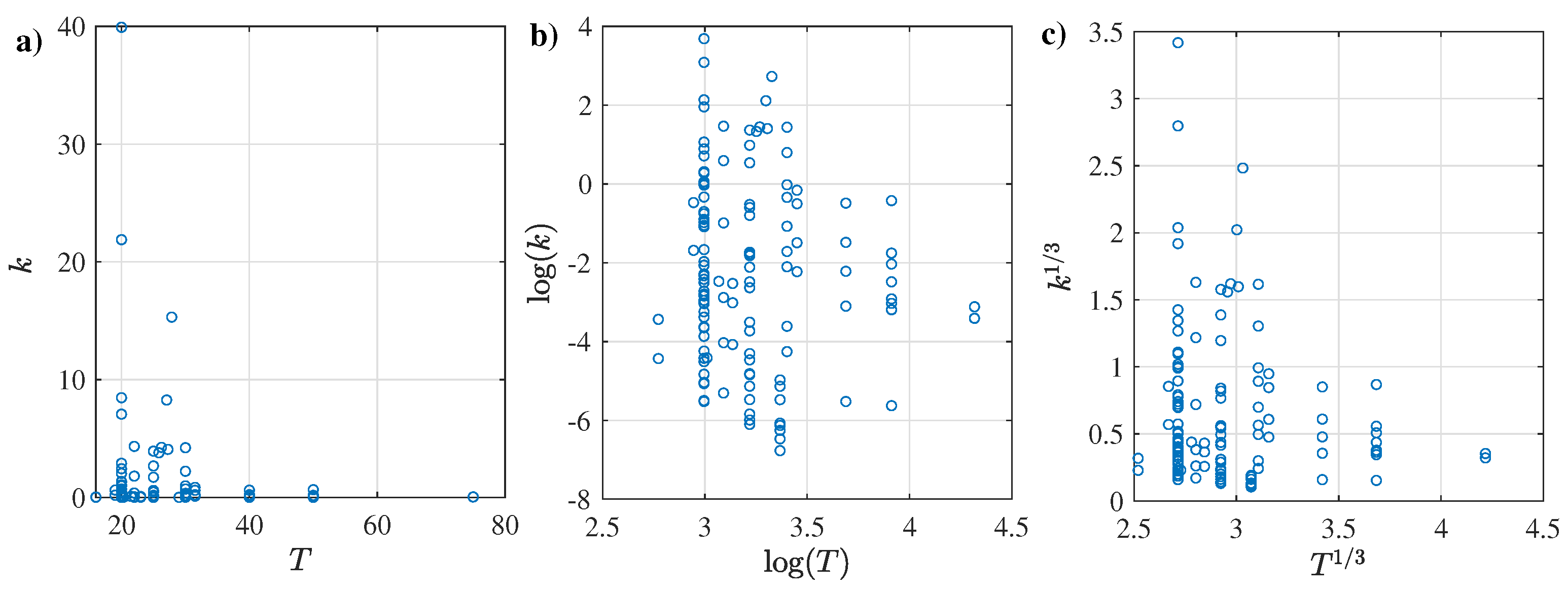 Membranes 12 00909 g005