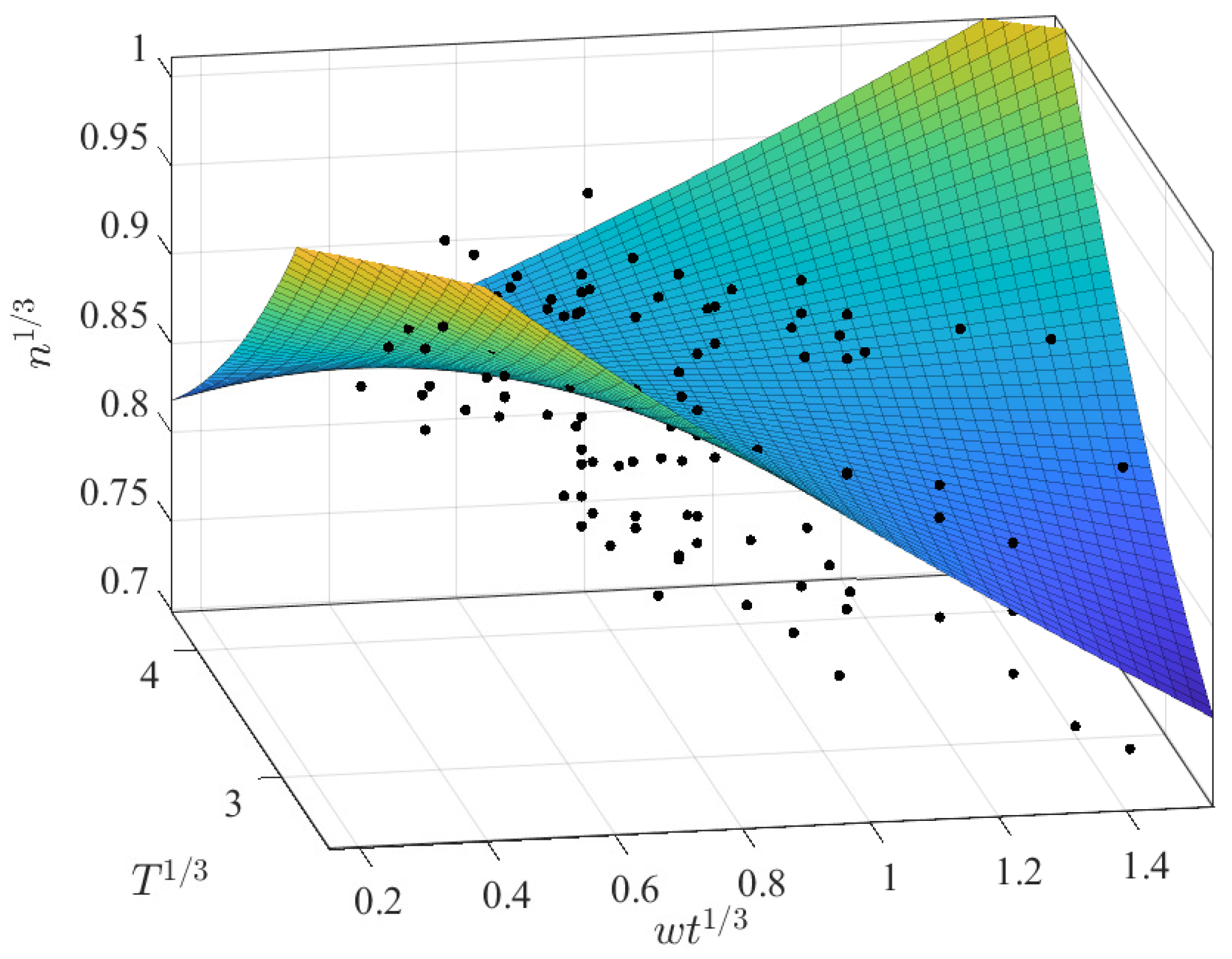 Membranes 12 00909 g007