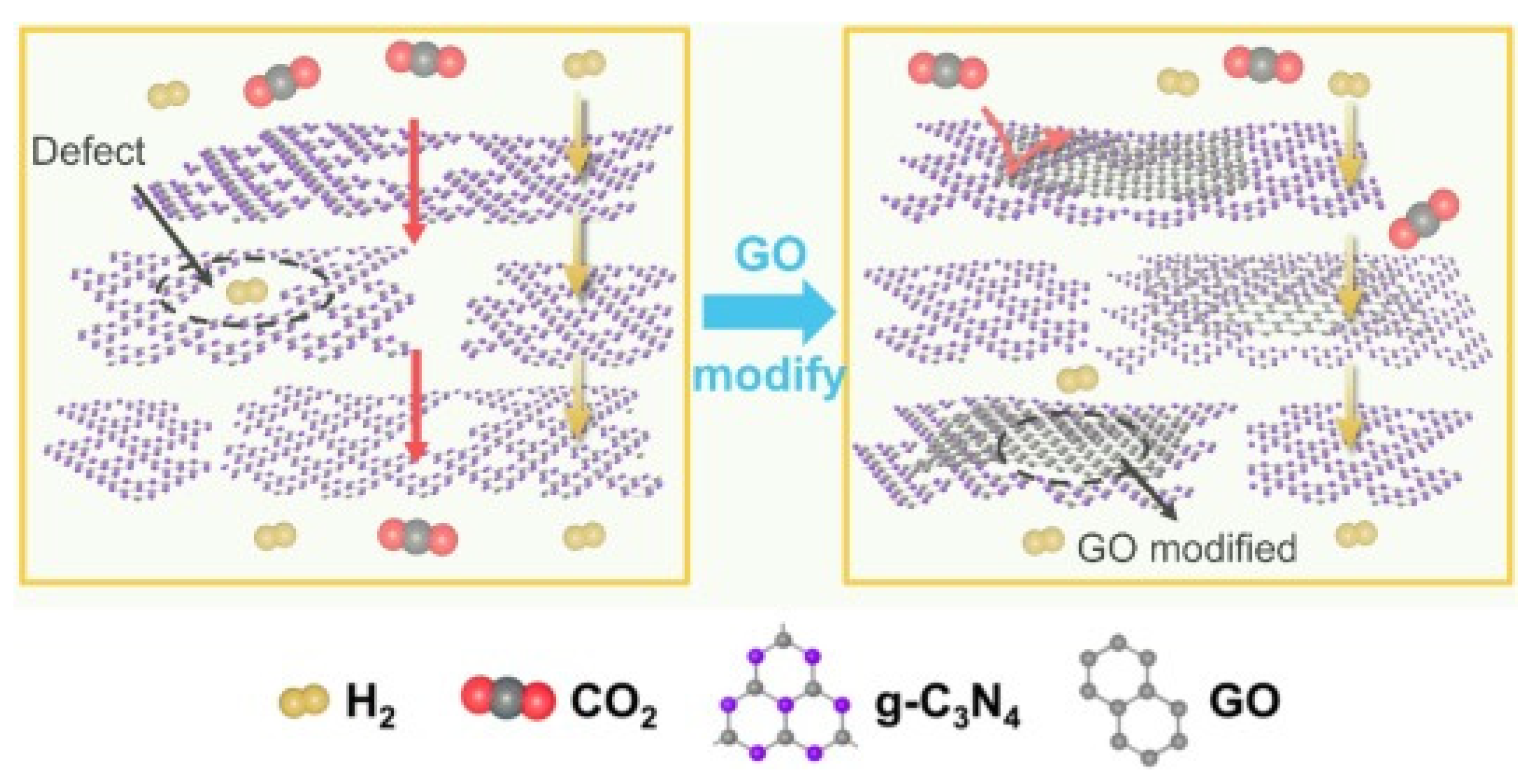 Membranes 12 00915 g019 Membranes 12 00915 g019