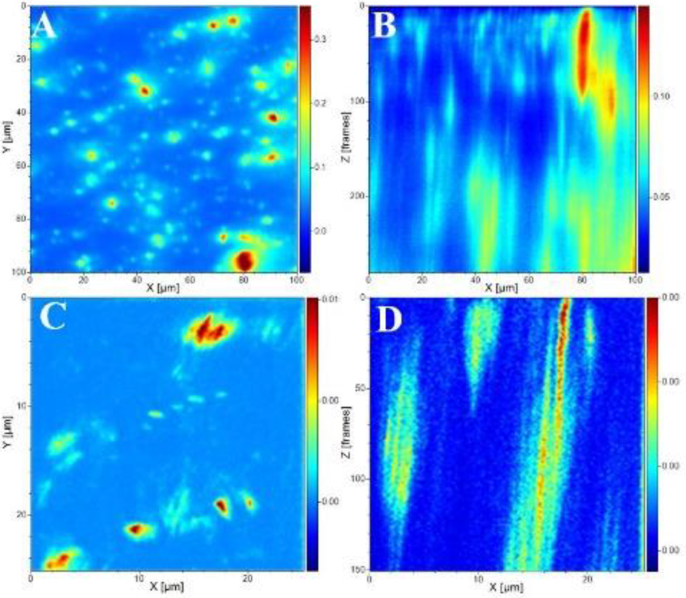Membranes 12 00917 g004