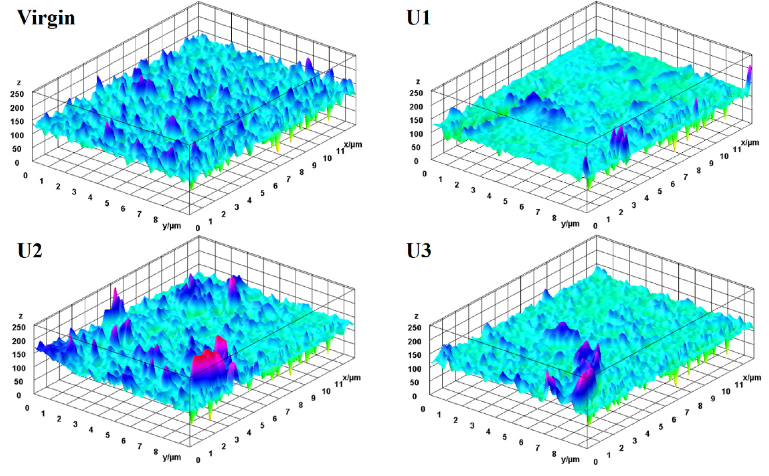 Membranes 12 00918 g008