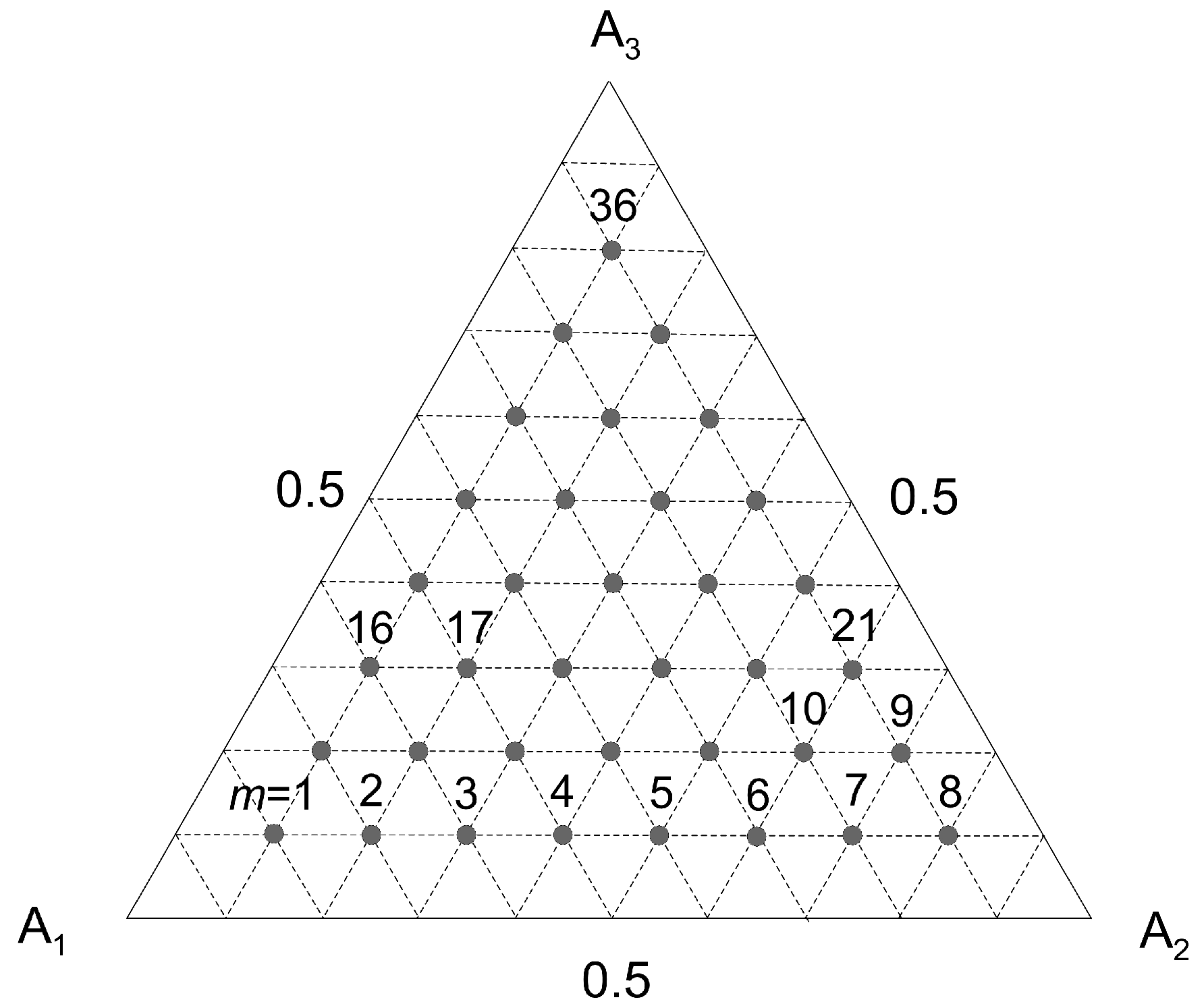 Membranes 12 00921 g002 550