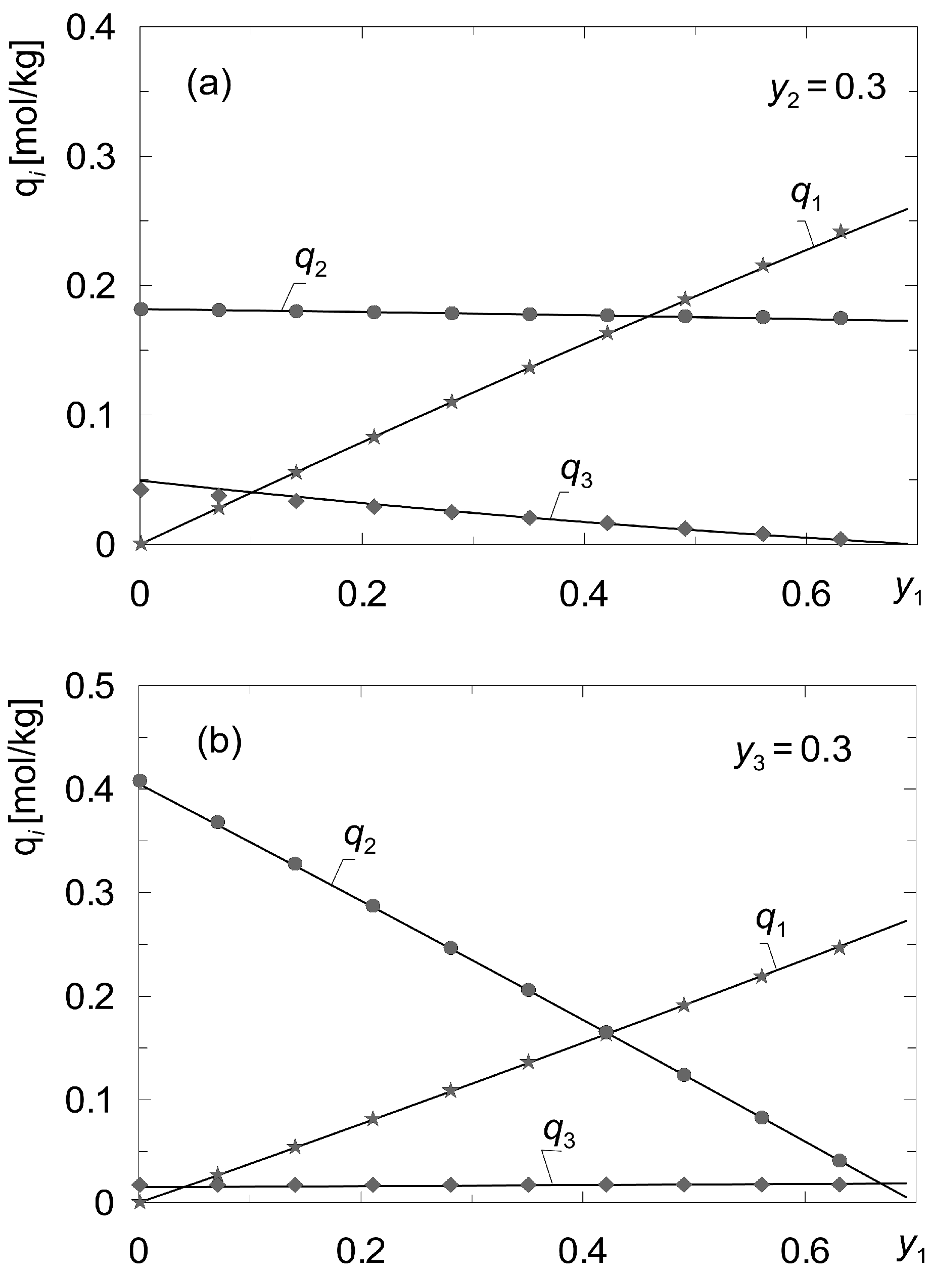 Membranes 12 00921 g003 550