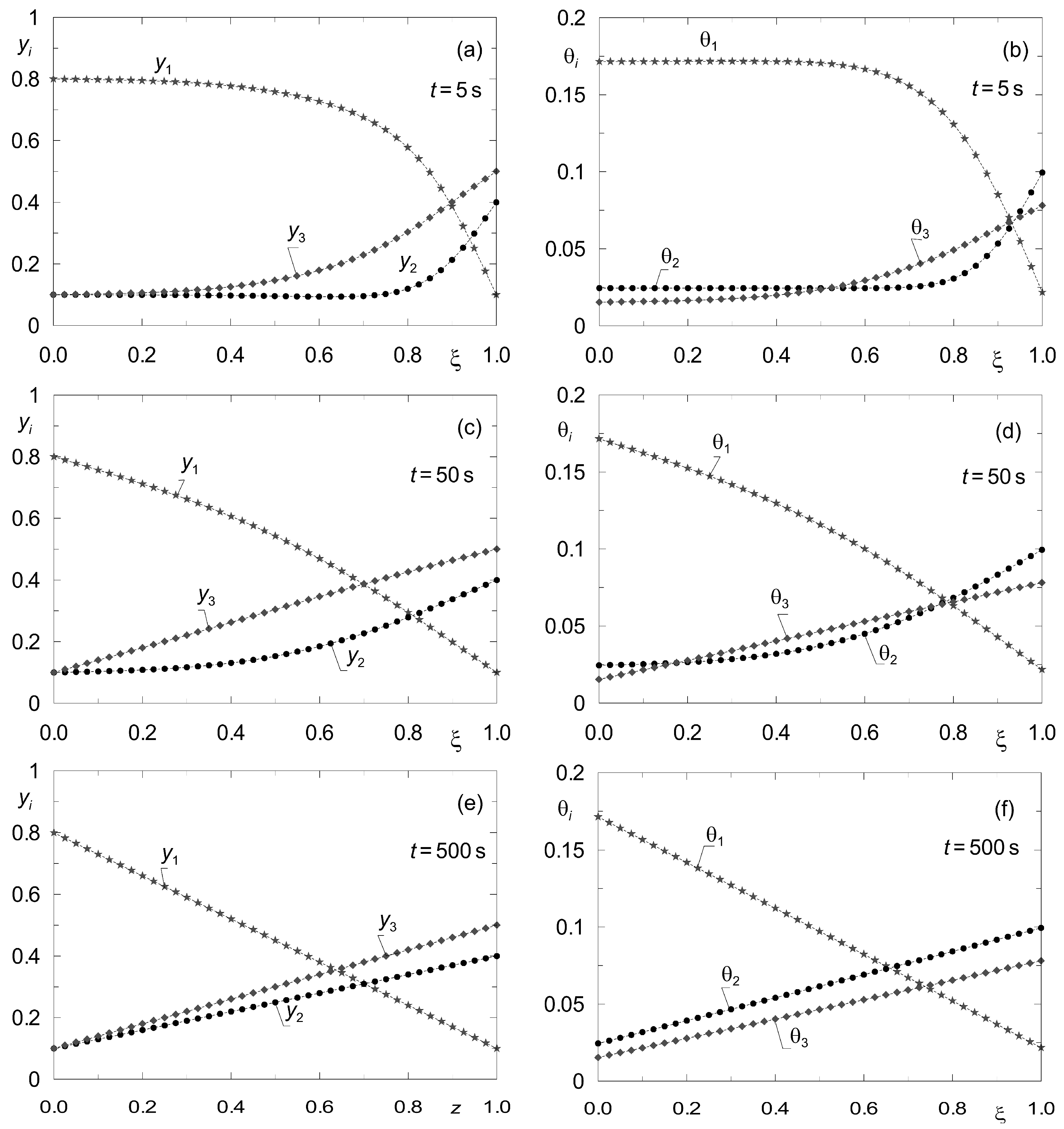 Membranes 12 00921 g006 550
