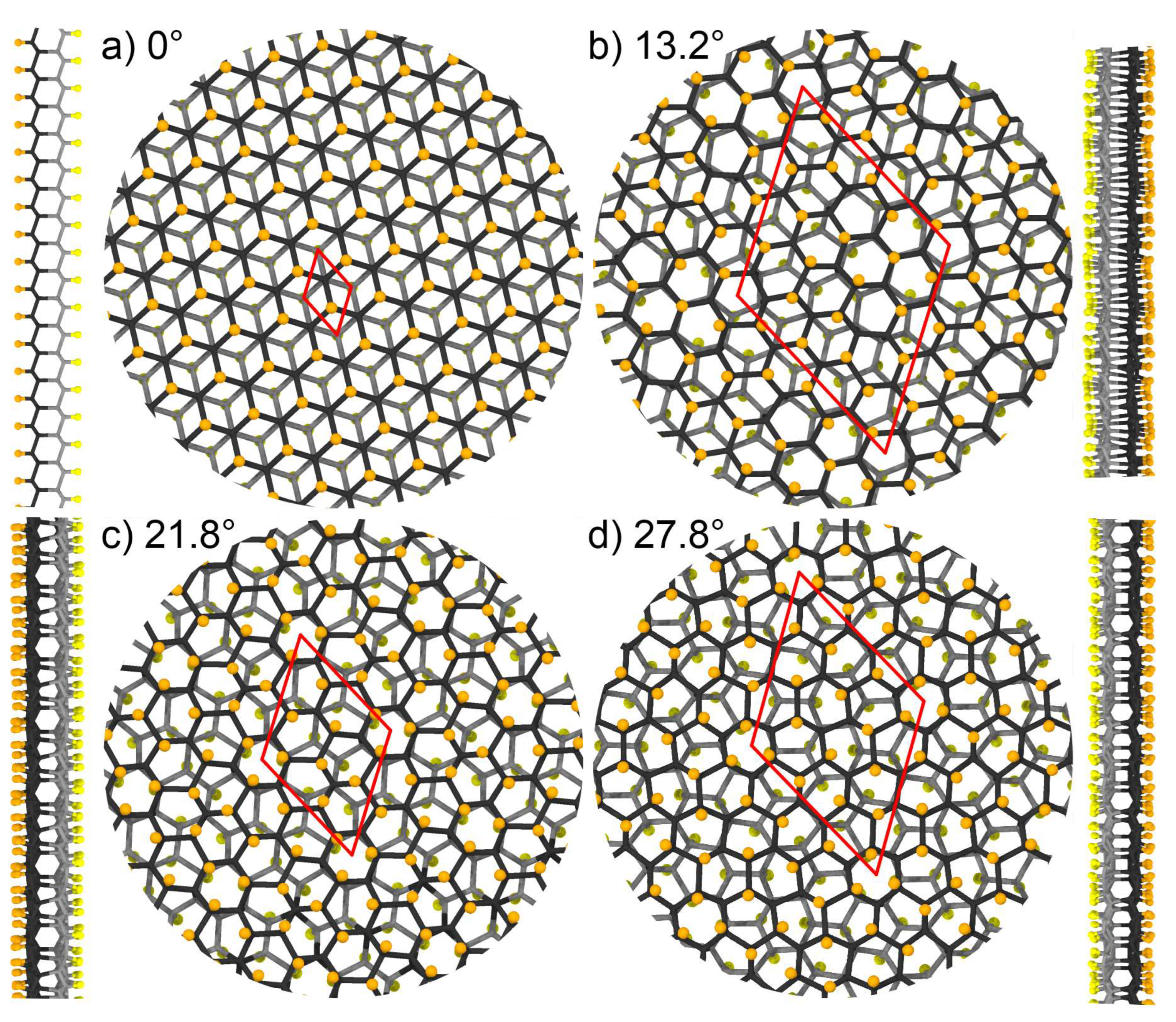 Membranes 12 00925 g001 Membranes 12 00925 g001