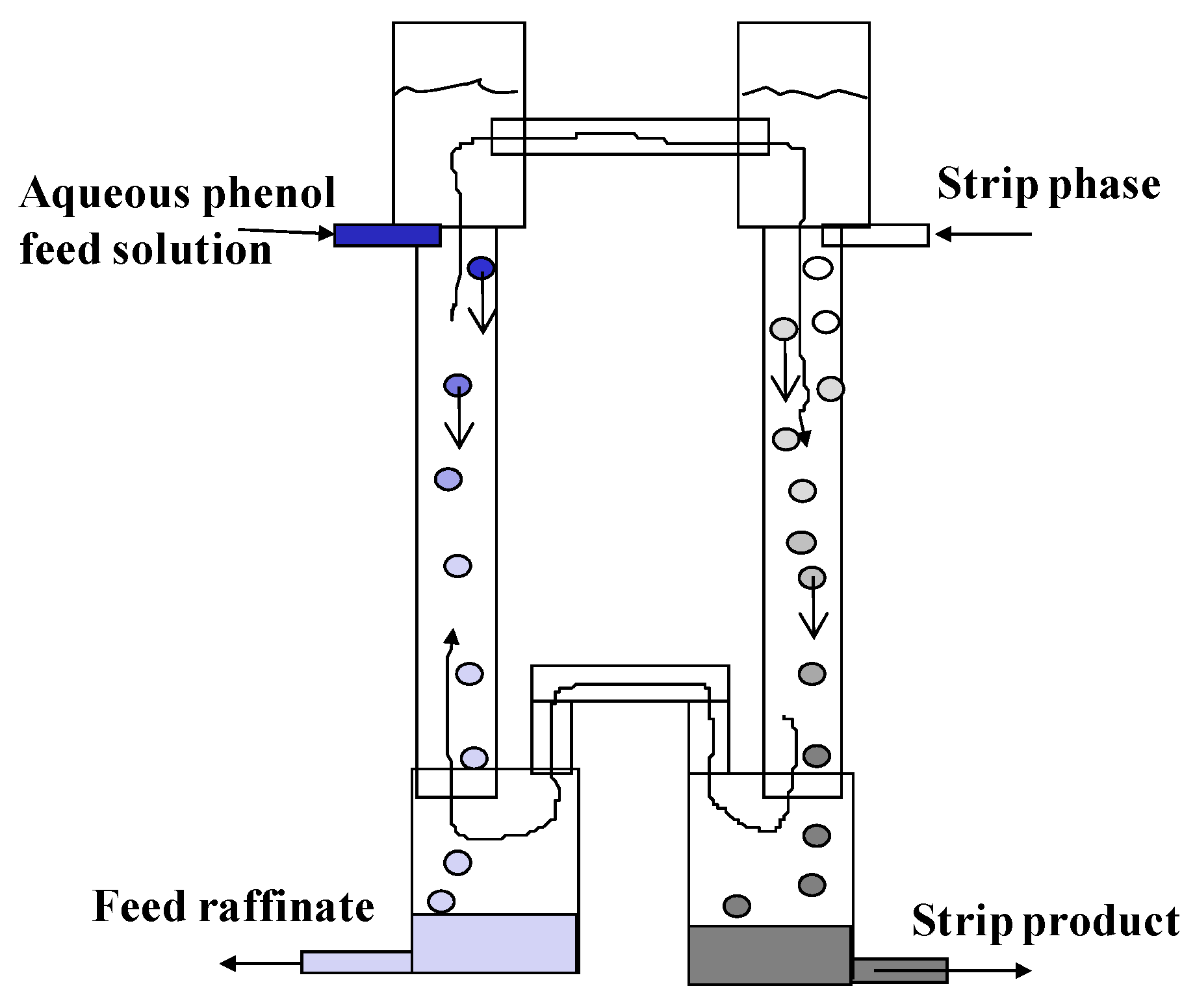Membranes 12 00926 g004 Membranes 12 00926 g004