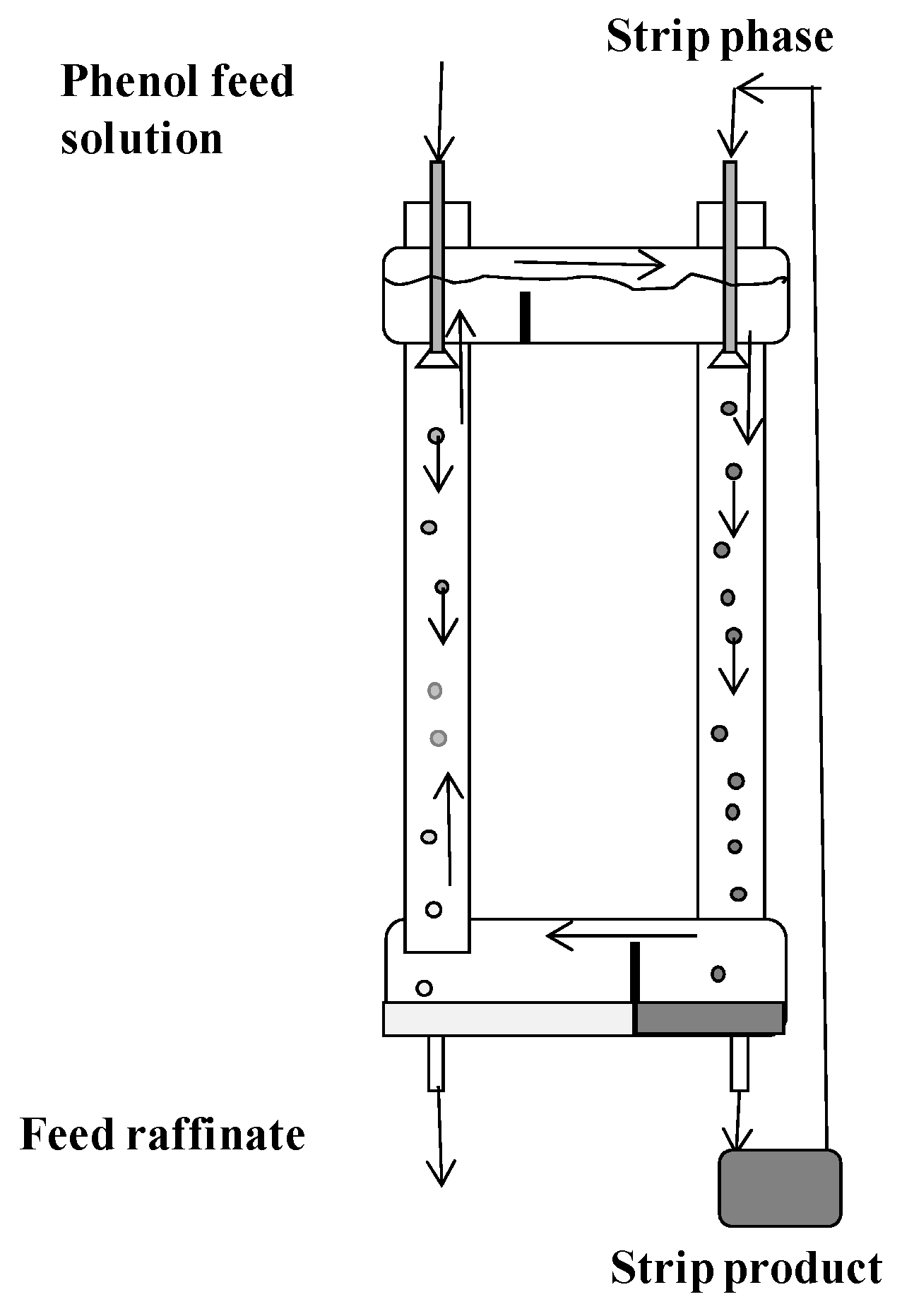 Membranes 12 00926 g005 Membranes 12 00926 g005