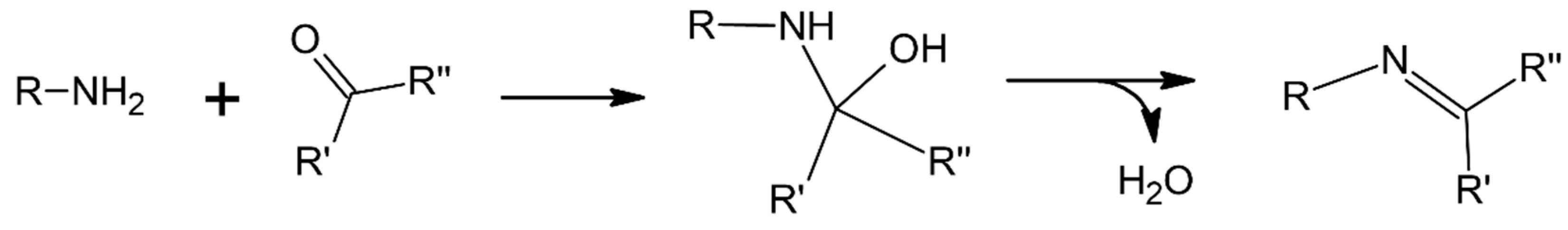 Membranes 12 00930 g004 Membranes 12 00930 g004