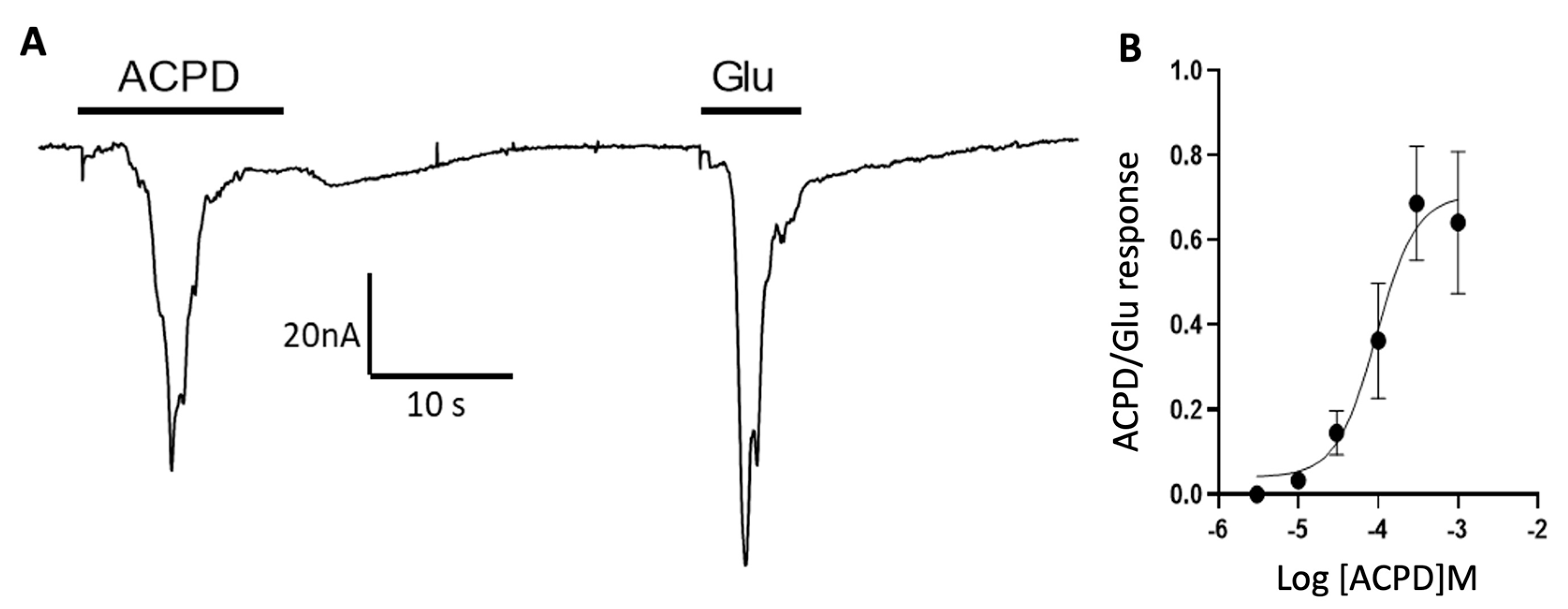 Membranes 12 00931 g002 Membranes 12 00931 g002
