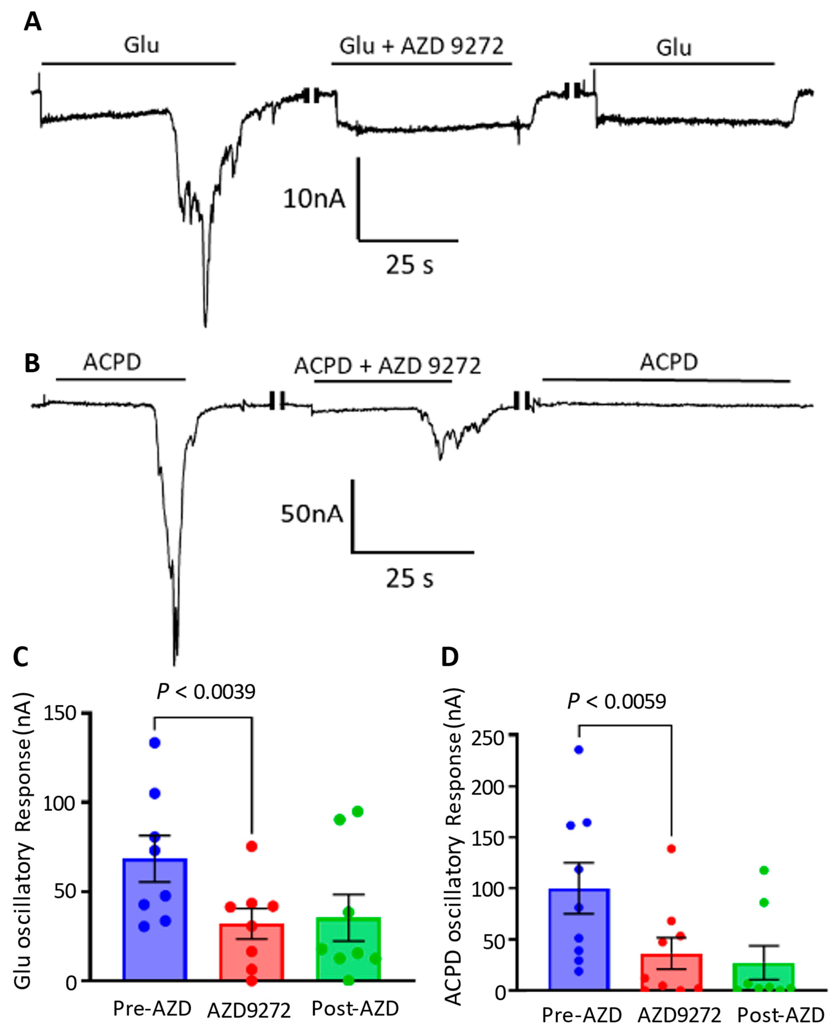 Membranes 12 00931 g005 Membranes 12 00931 g005