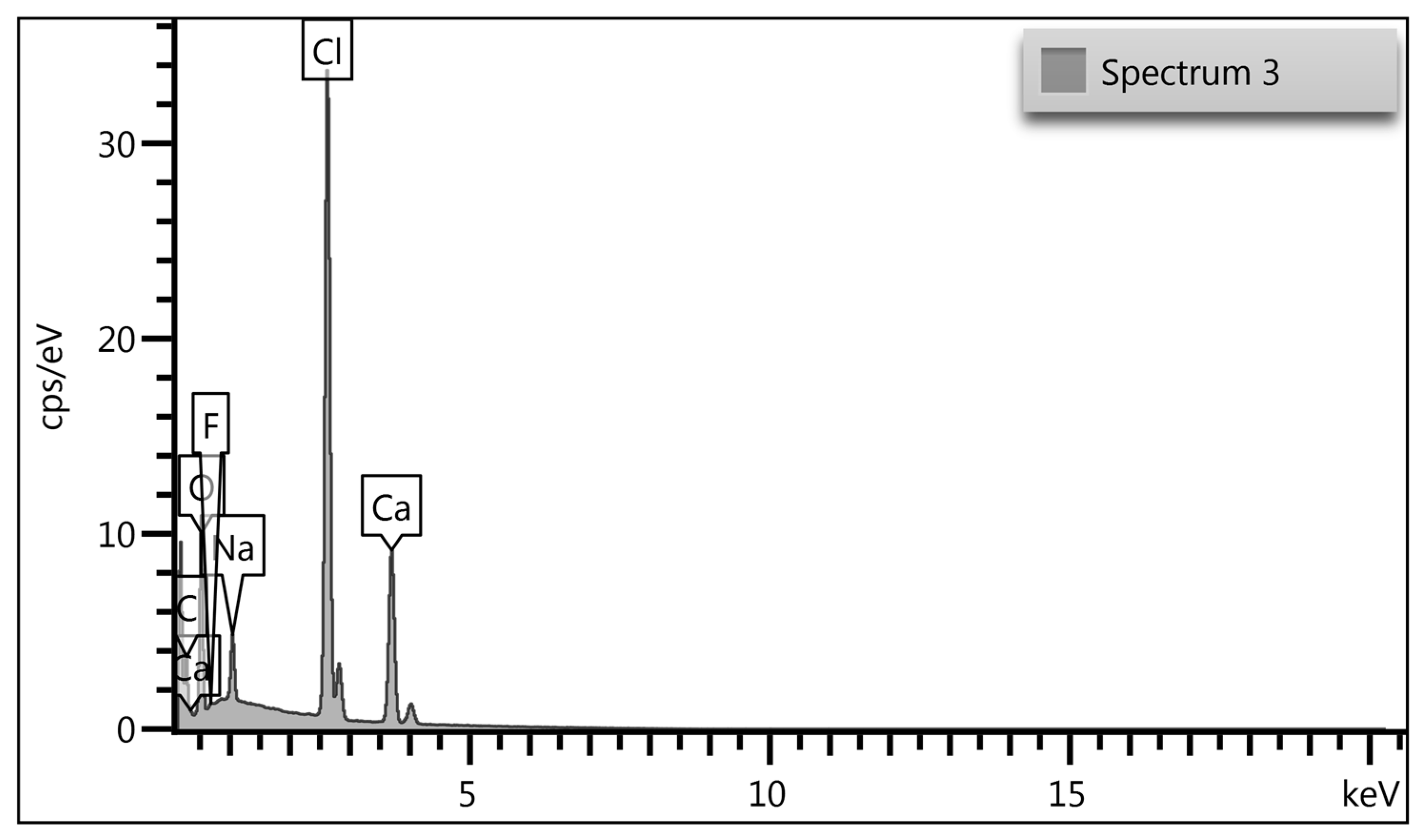 Membranes 12 00936 g011