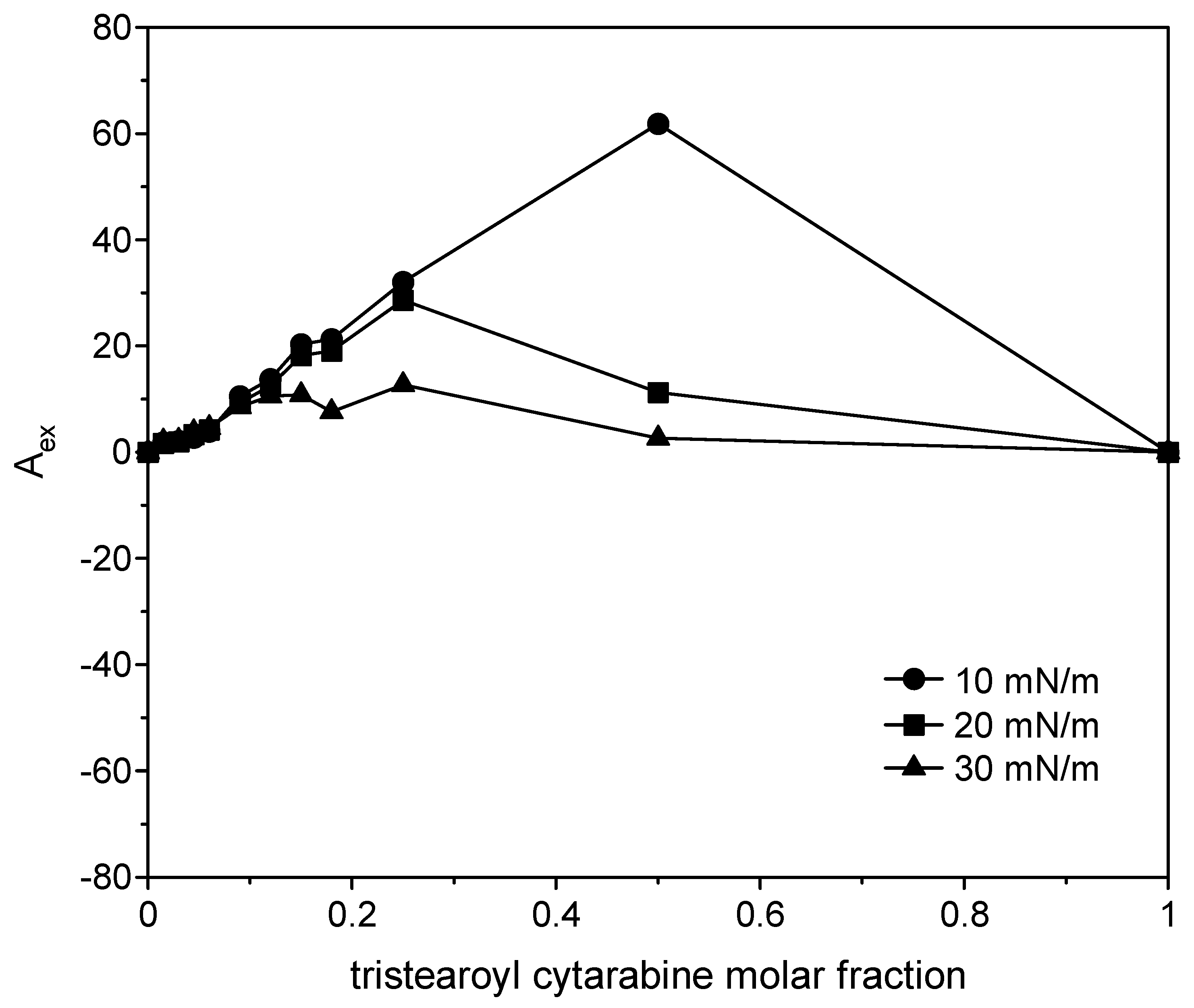Membranes 12 00937 g016