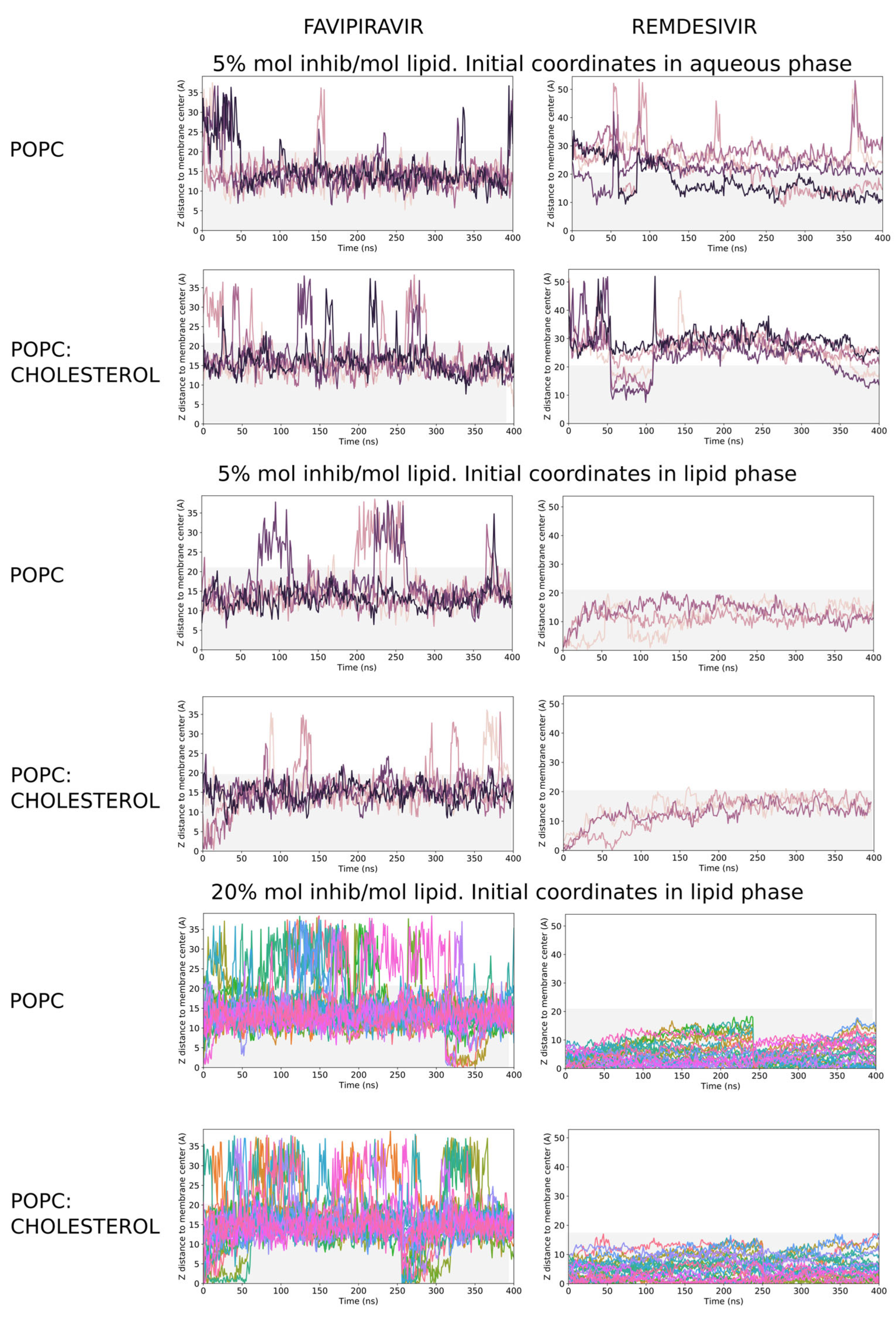 Membranes 12 00941 g002 Membranes 12 00941 g002