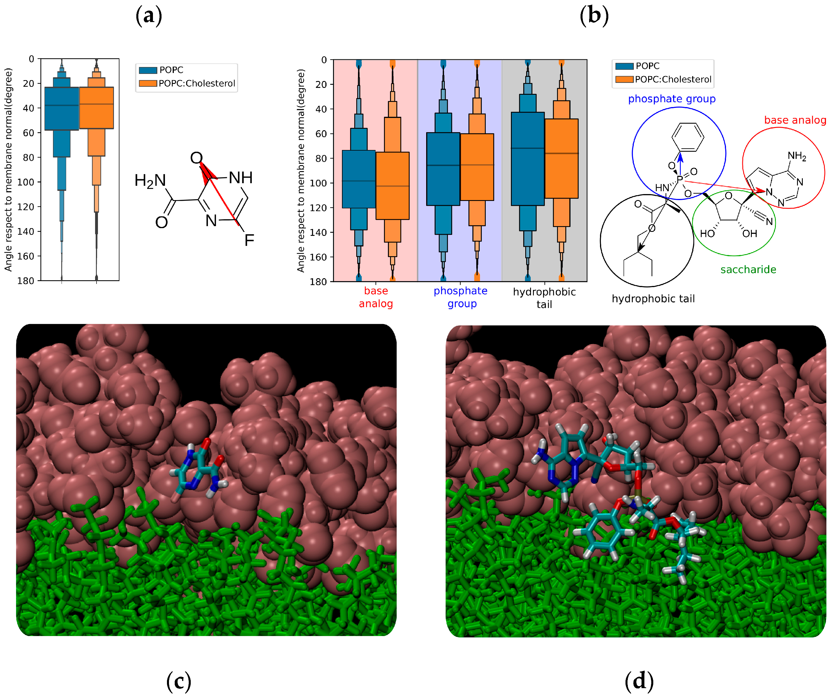 Membranes 12 00941 g004 Membranes 12 00941 g004