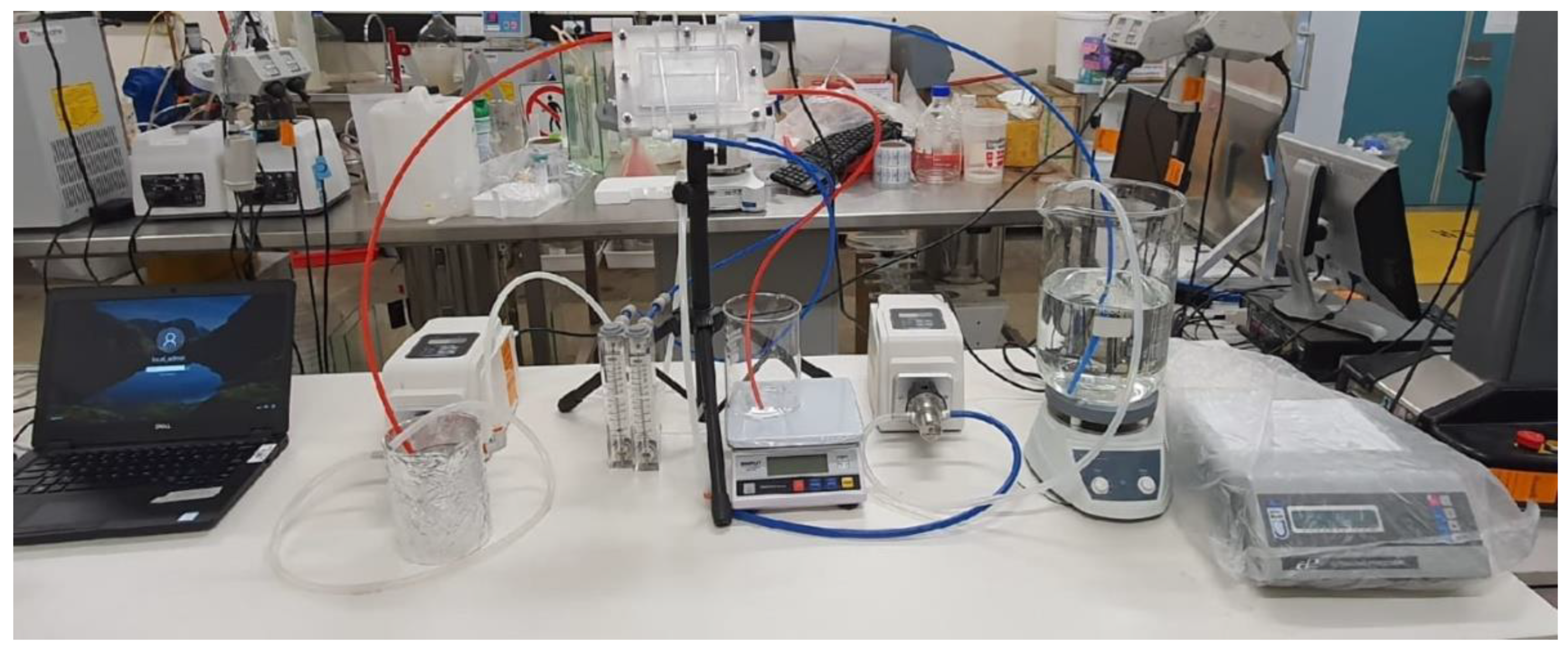 Membranes 12 00951 g0a1