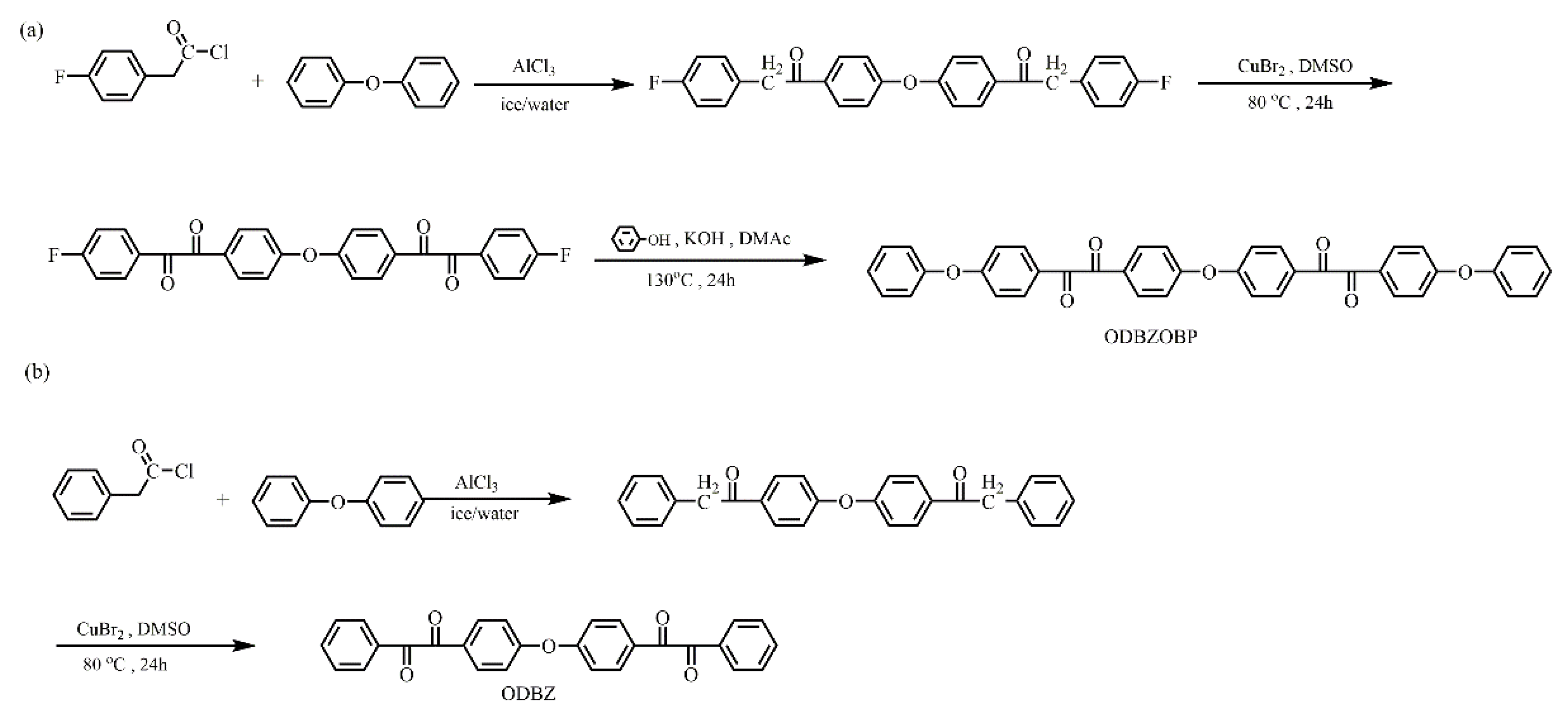 Membranes 12 00952 g001