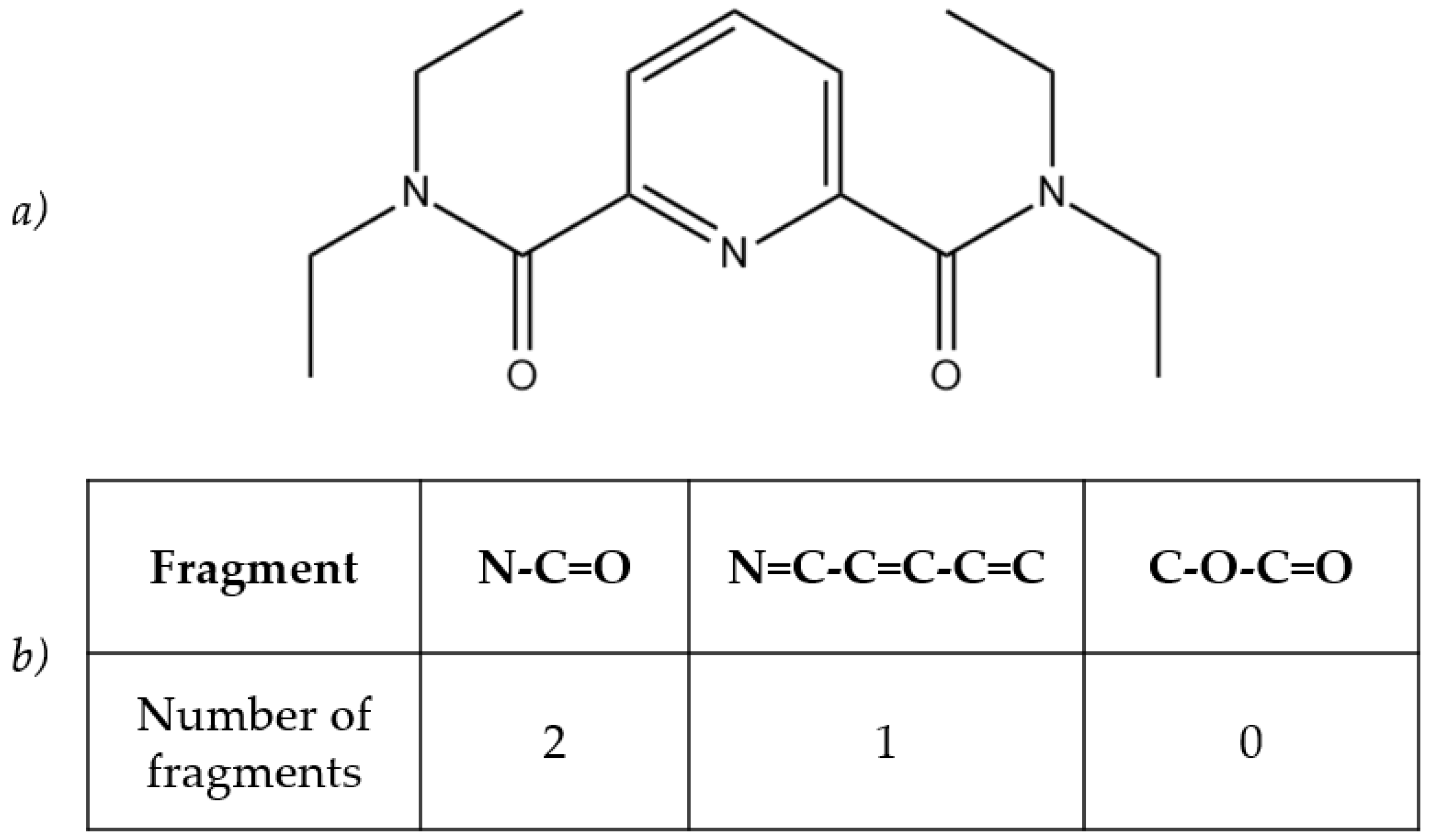 Membranes 12 00953 g001 550