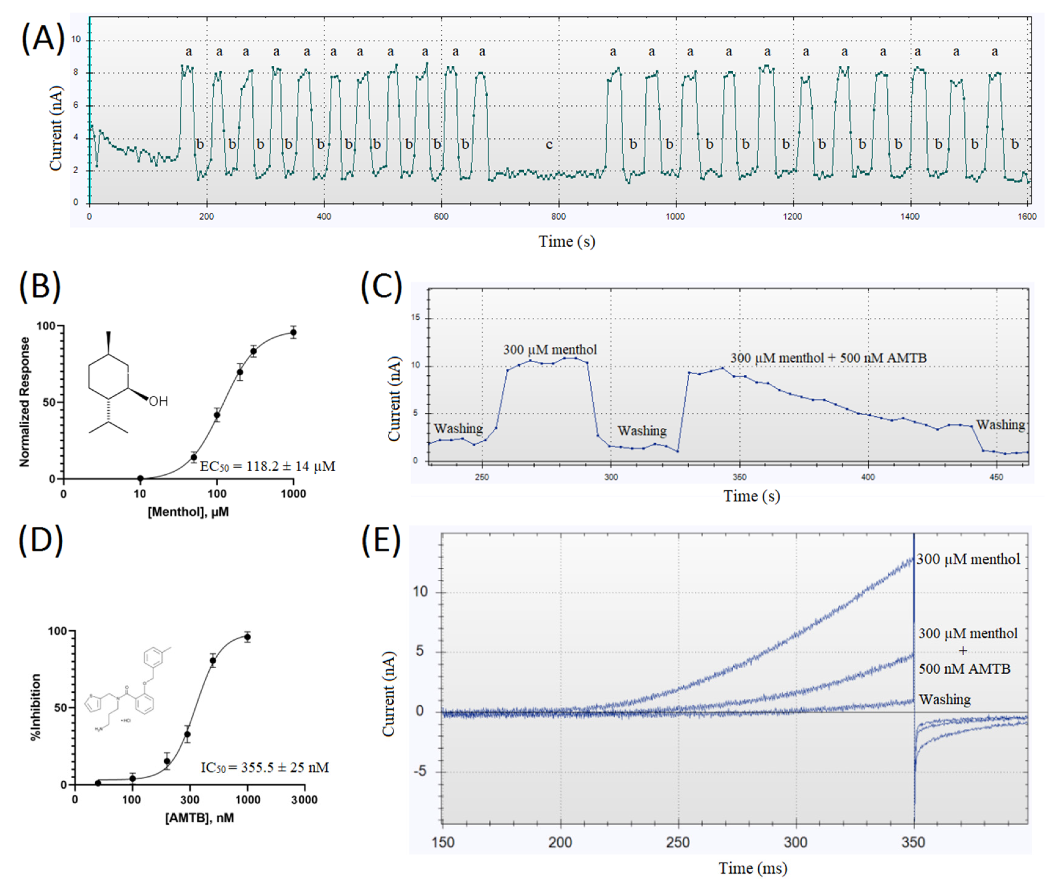 Membranes 12 00954 g001 Membranes 12 00954 g001