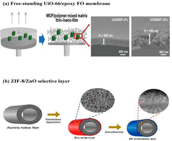 ストリームドロー Superwavelength self-healing of spoof surface sonic Airy