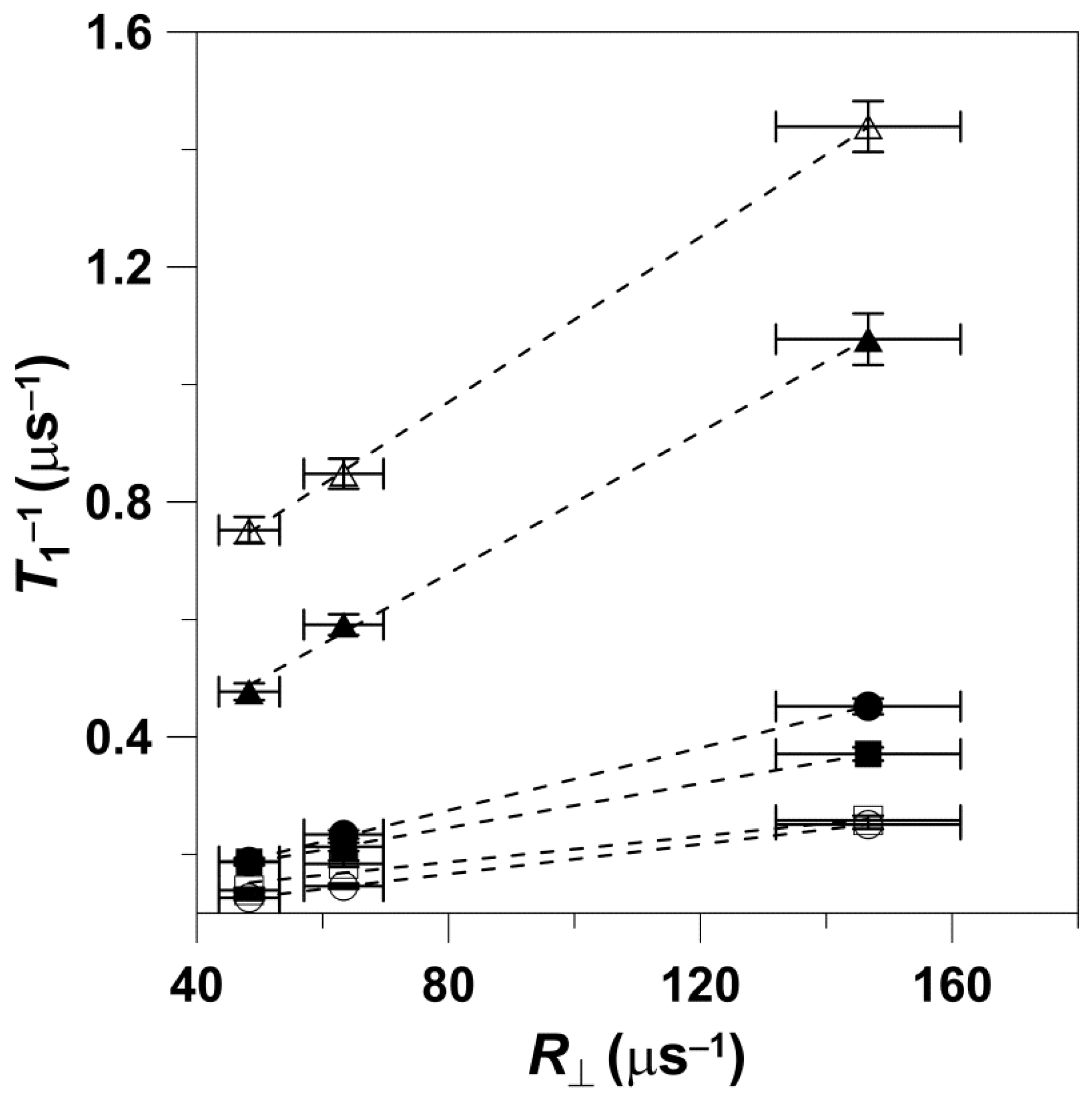 Membranes 12 00962 g003