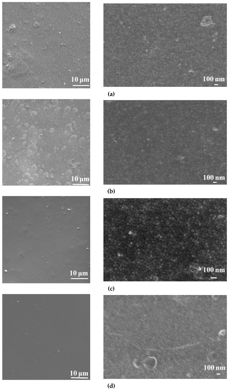 Membranes 12 00967 g004a Membranes 12 00967 g004a