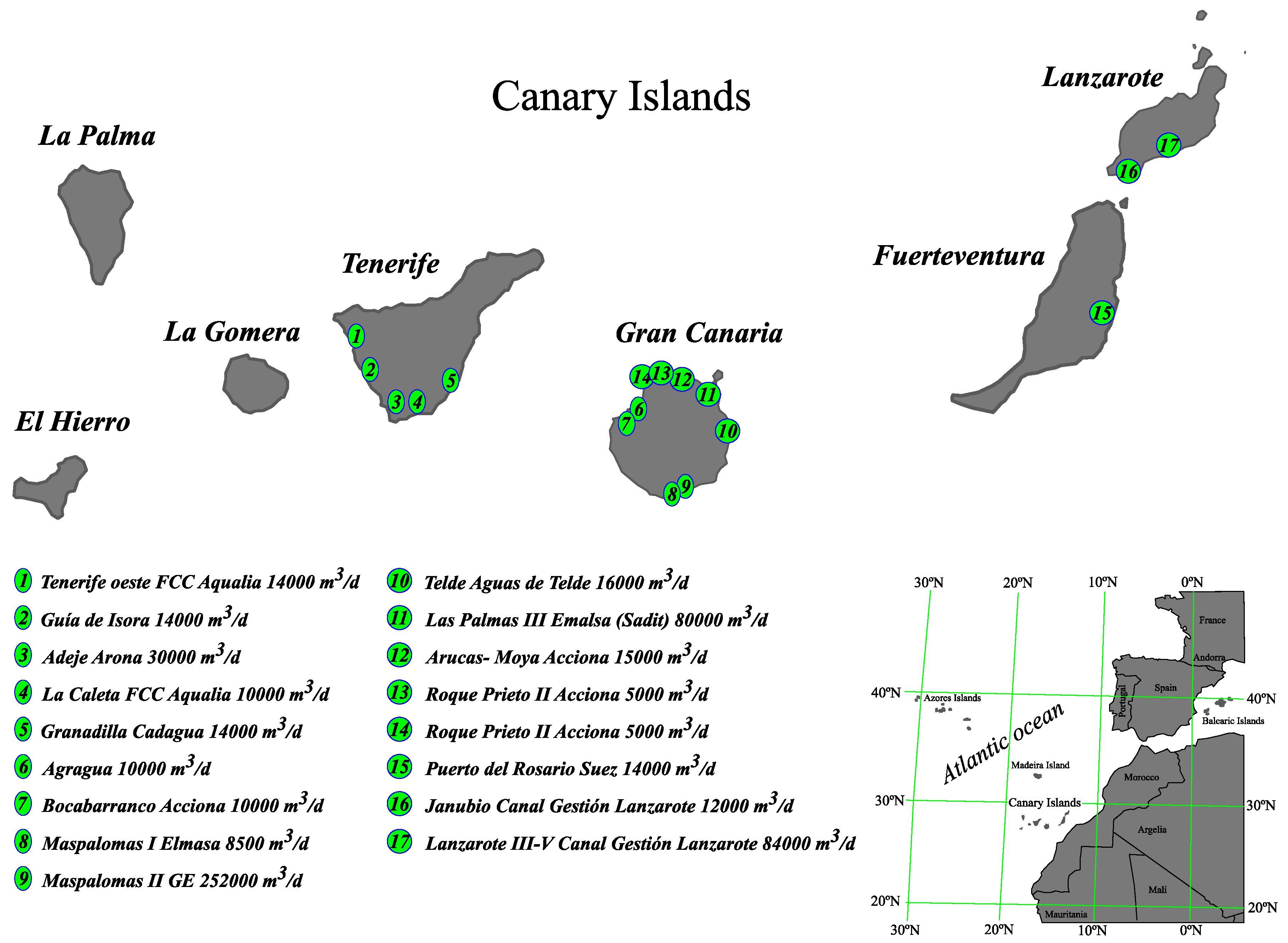 Membranes 12 00970 g007