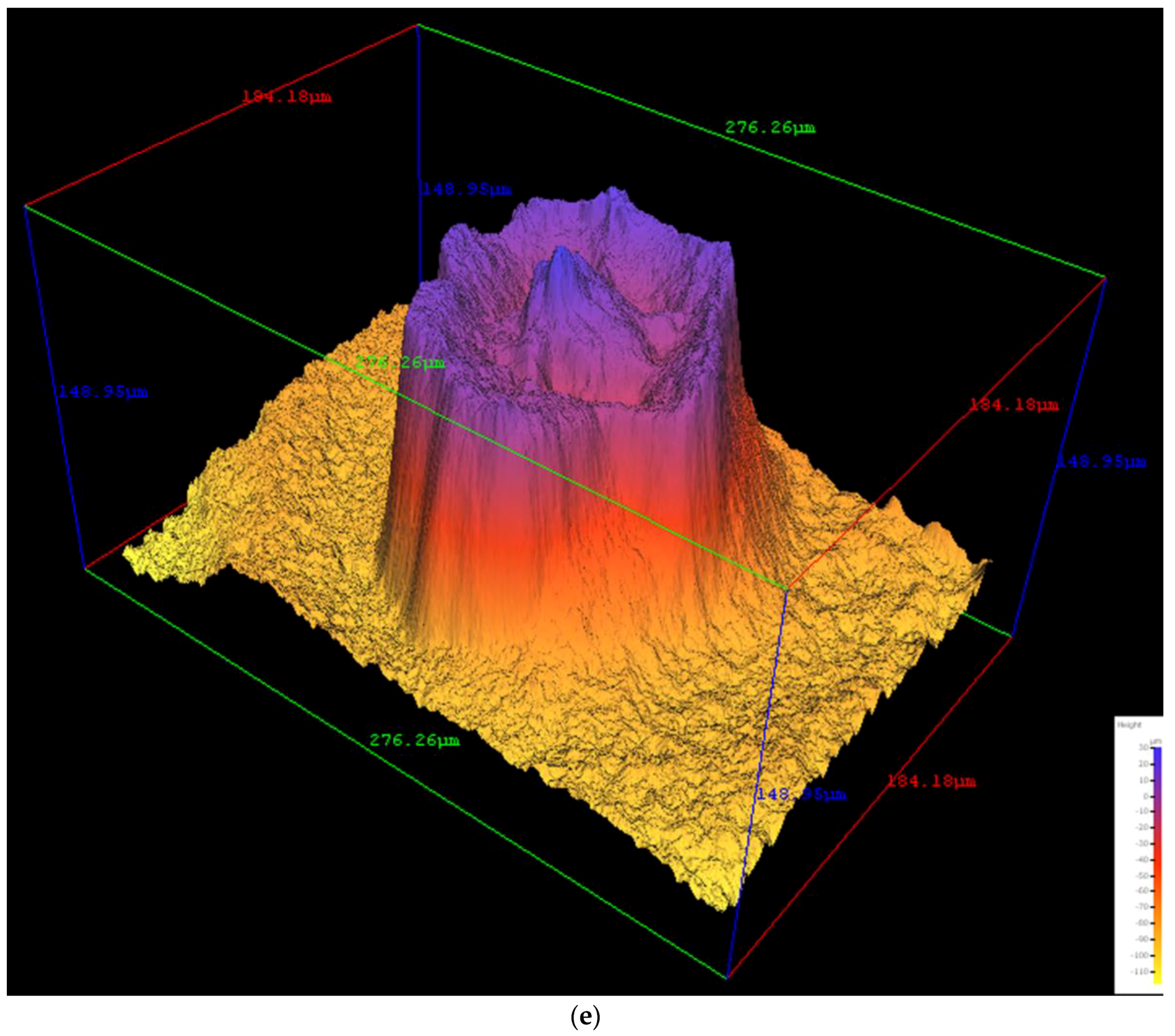Membranes 12 00975 g012b