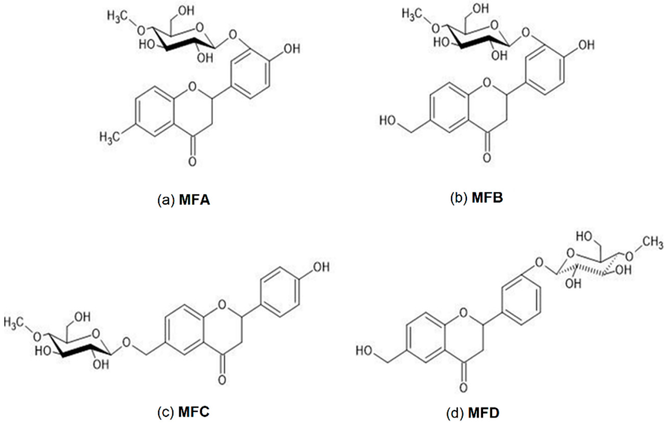 Membranes 12 00978 g001