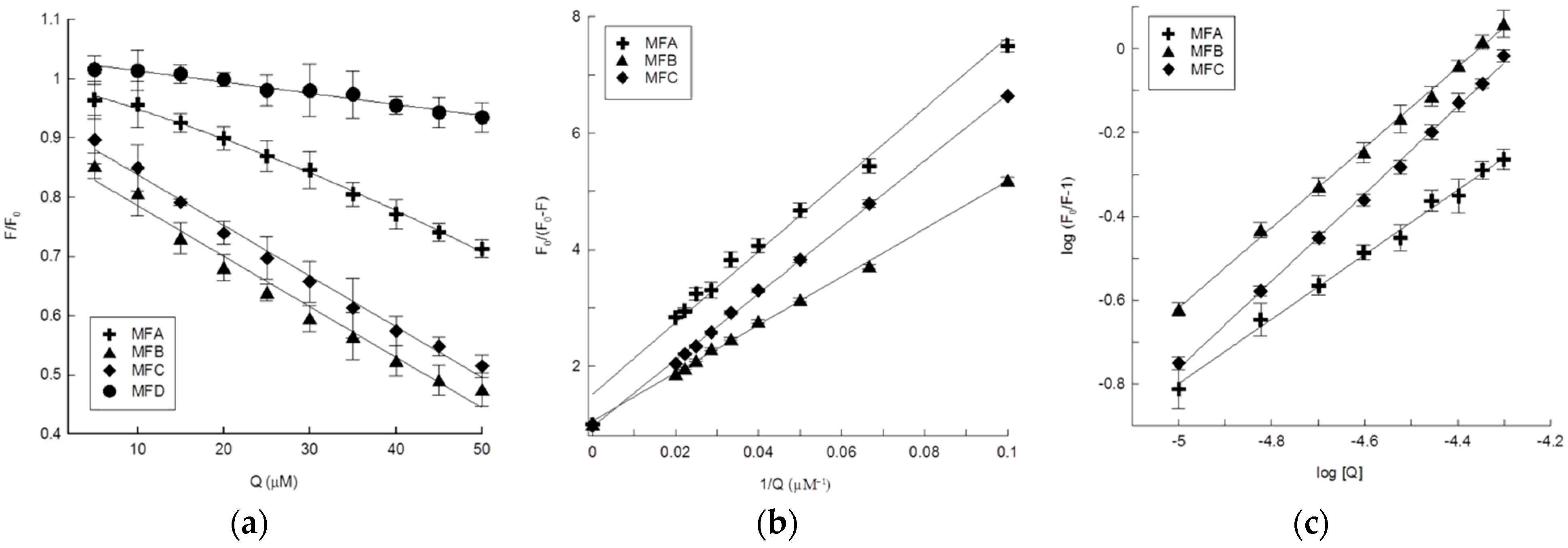 Membranes 12 00978 g007