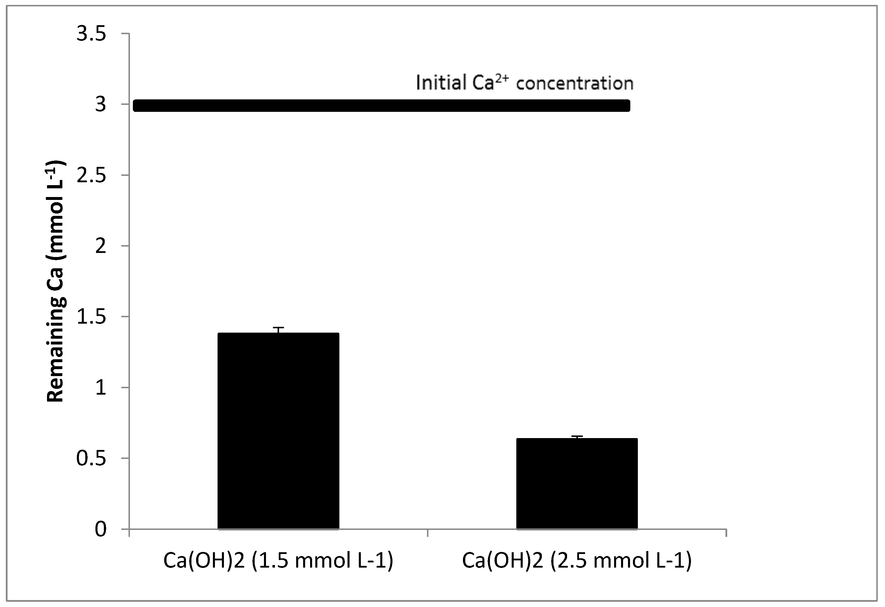 Membranes 12 00980 g002 Membranes 12 00980 g002