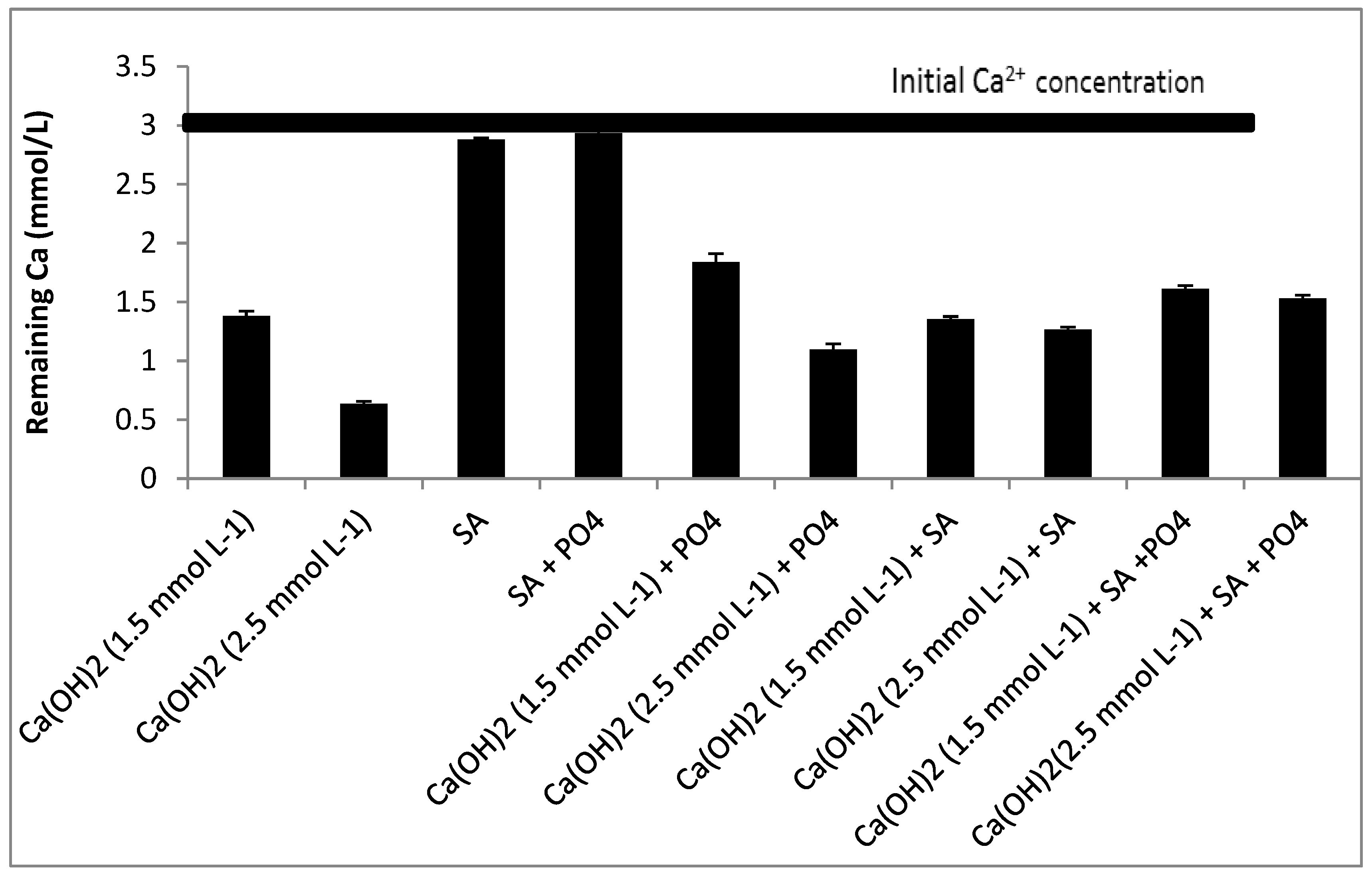 Membranes 12 00980 g003 Membranes 12 00980 g003