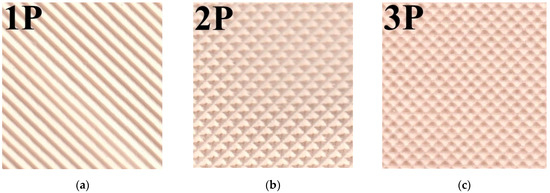 Profiled Ion-Exchange Membranes for Reverse and Conventional