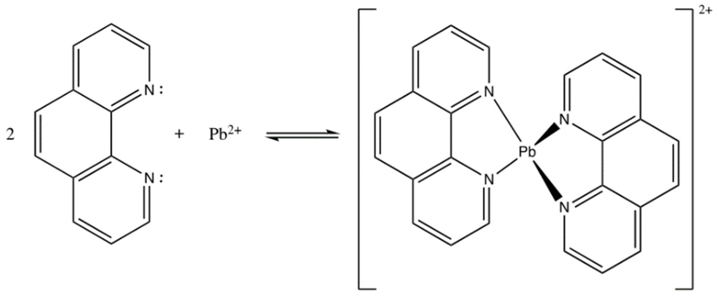 Membranes 12 00987 g002