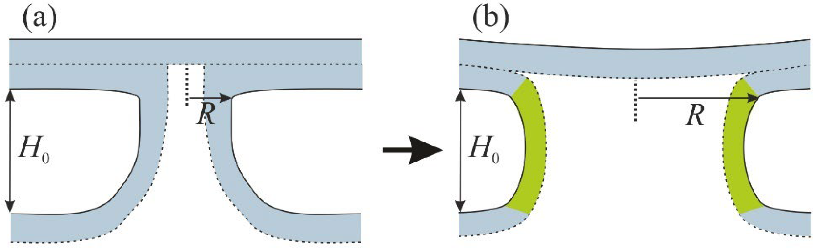 Membranes 12 00992 g003 Membranes 12 00992 g003